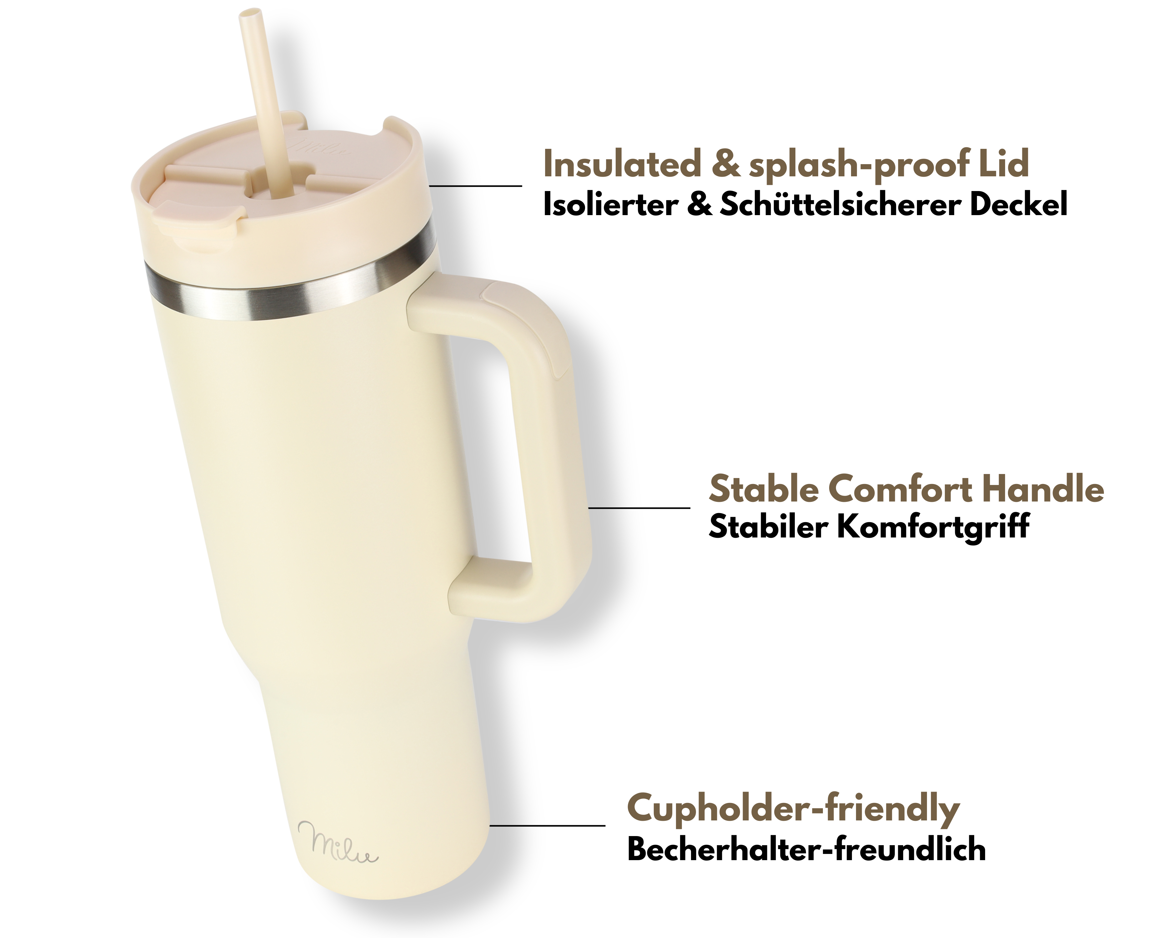 Ein cremefarbener Becher mit Henkel, Strohhalm und Deckel, beschriftet mit 'Milu' und Merkmalen.
