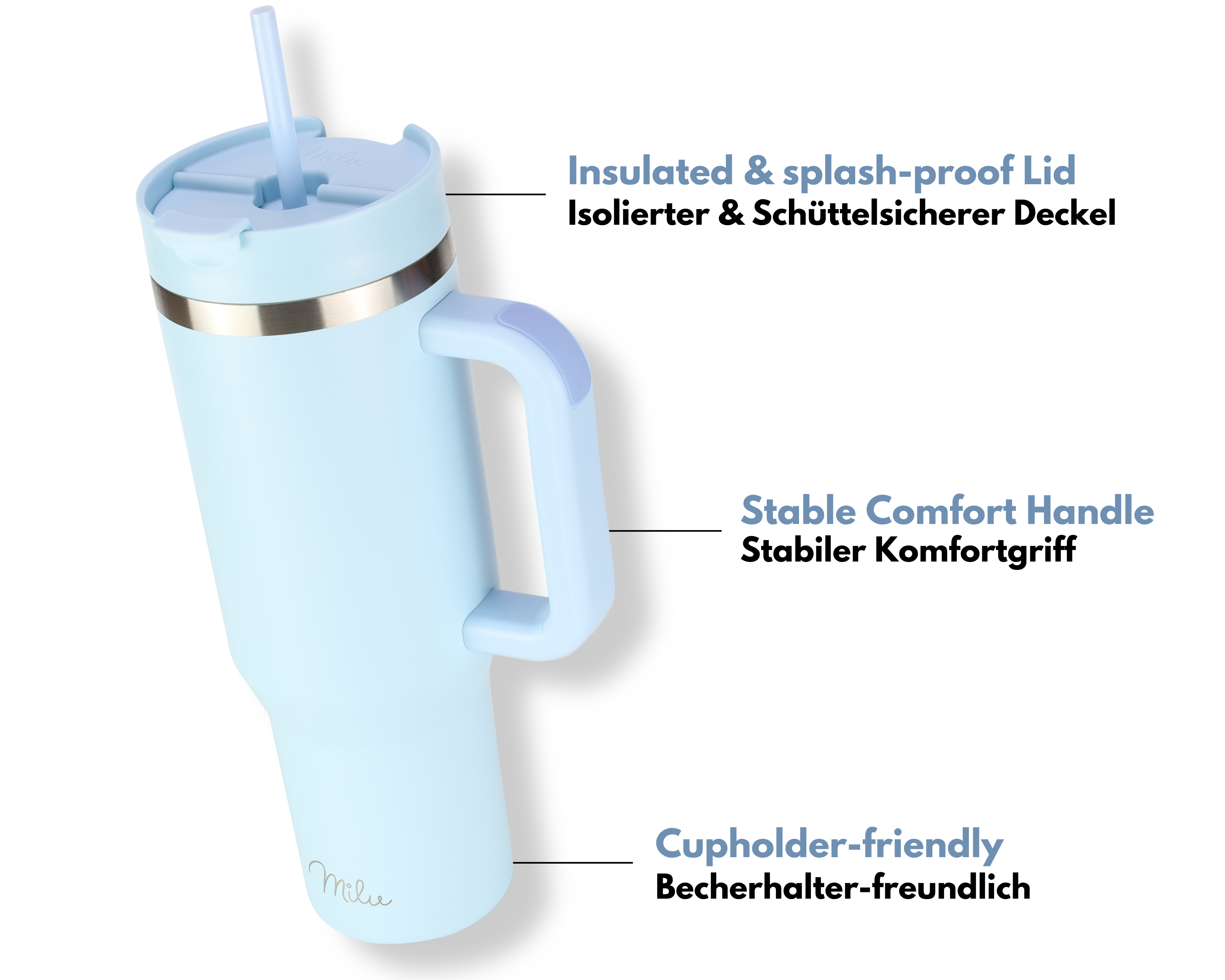Ein hellblauer isolierter Becher mit Strohhalm, Henkel und Deckel. Er ist mit Merkmalen wie 'auslaufsicher' und 'becherhalterfreundlich' versehen.