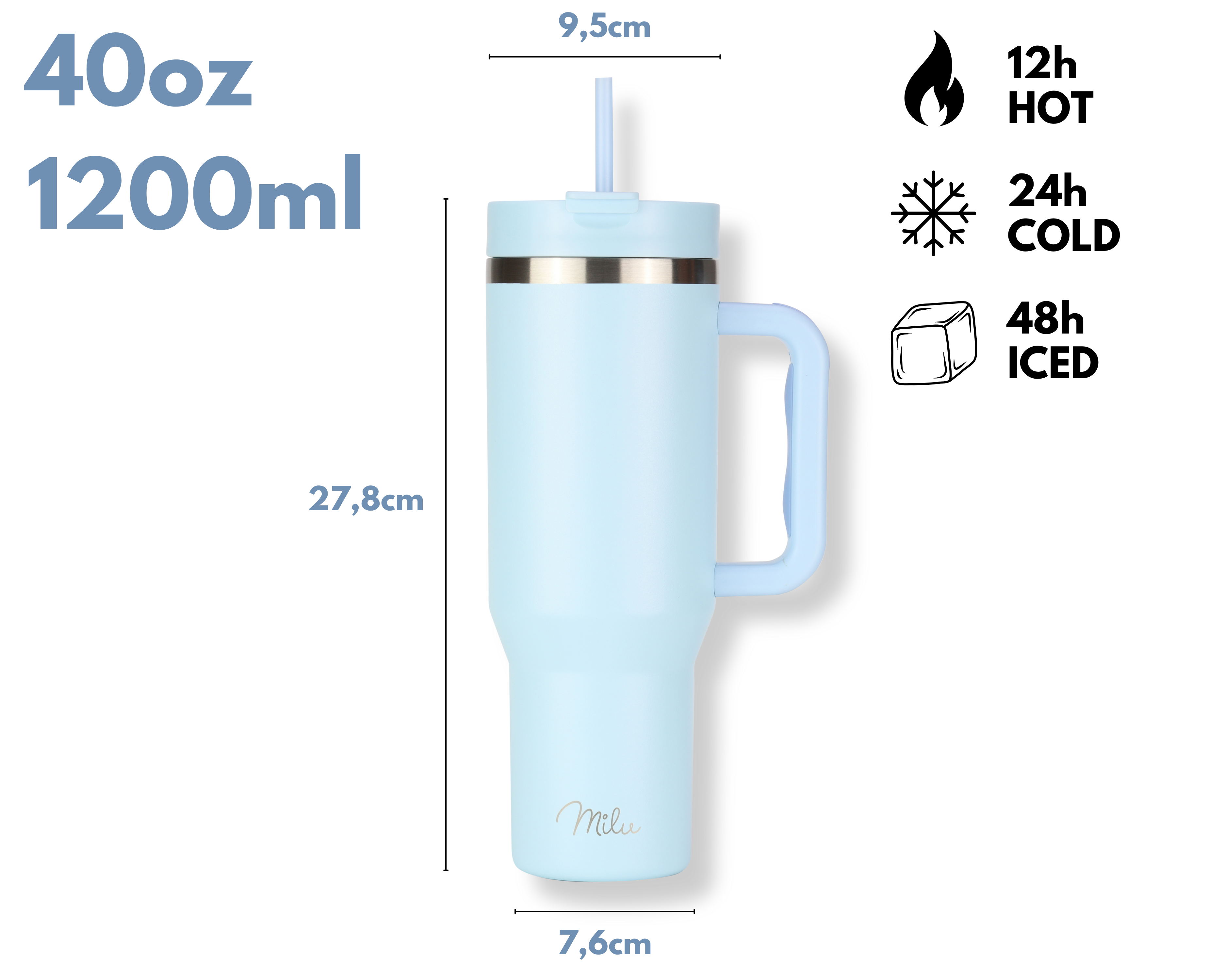 Ein hellblauer isolierter Becher mit Henkel, Strohhalm und Maßangaben. Er hält 12h heiß, 24h kalt und 48h eisgekühlt.