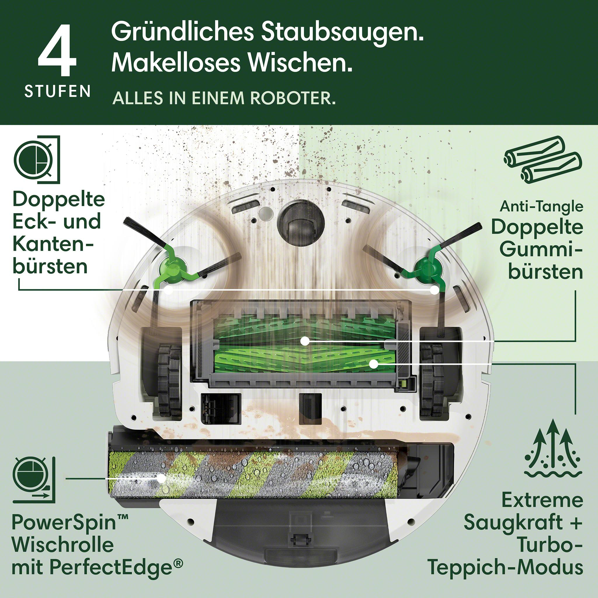 Diagramm eines Roboter-Staubsaugers mit Beschriftungen, die Funktionen wie Bürsten, Rollen und Reinigungsmodi hervorheben.