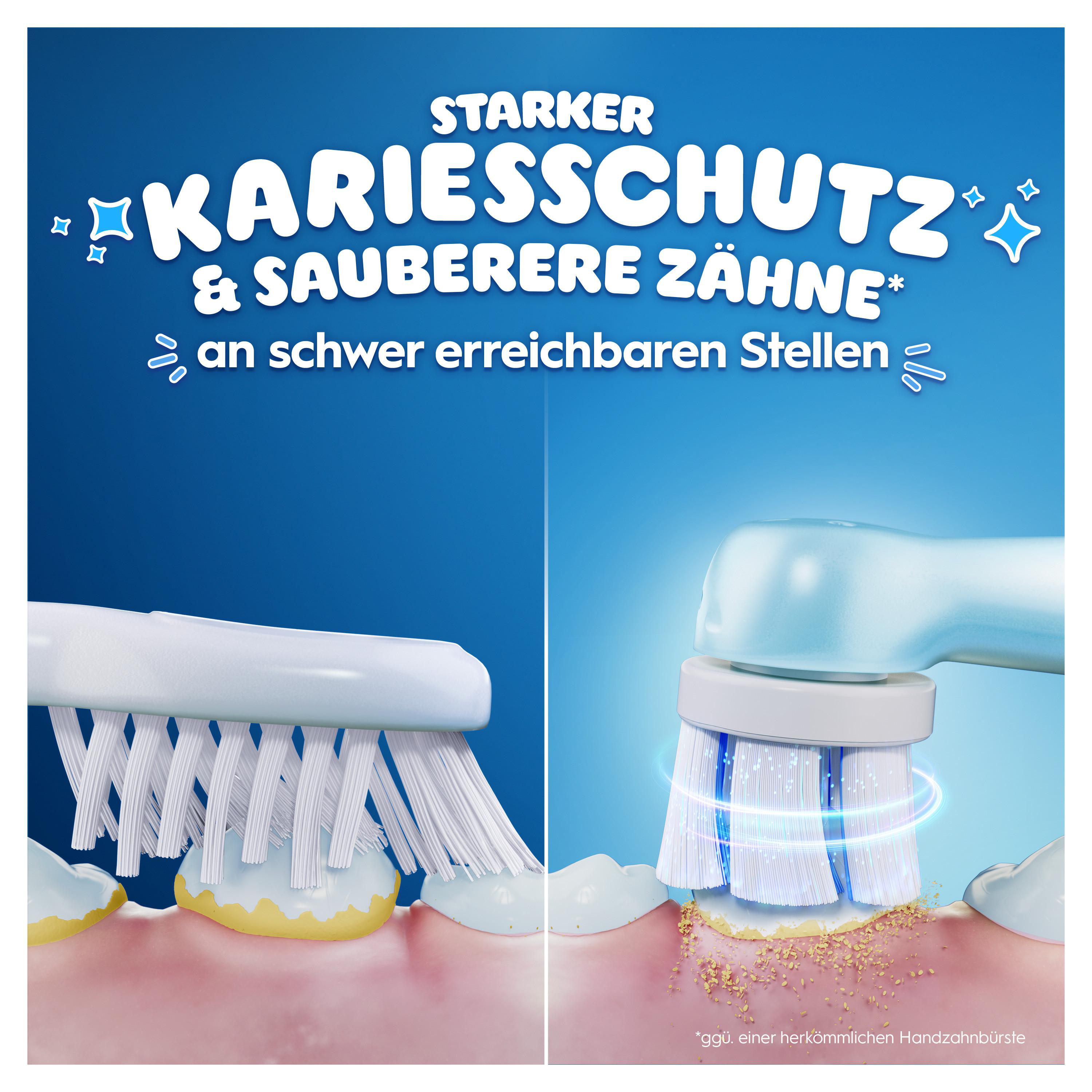 Das Bild zeigt eine Zahnbürste, die Zähne putzt, und betont den Karieschutz und sauberere Zähne.
