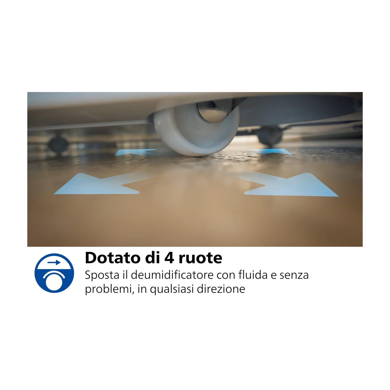 L'immagine mostra una ruota bianca di un deumidificatore con frecce blu che indicano il movimento. Il testo dice 'dotato di 4 ruote'.