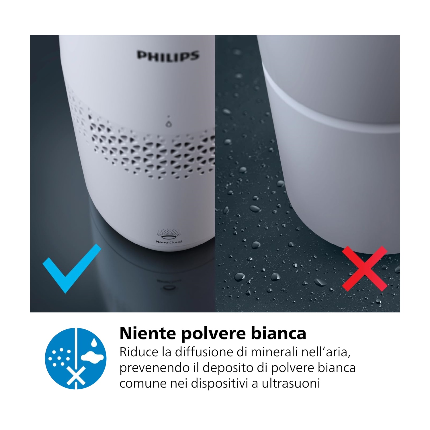 Immagine mostra un purificatore d'aria Philips. Lato sinistro segno di spunta blu, destra X rossa. Testo menziona 'nessuna polvere bianca'.