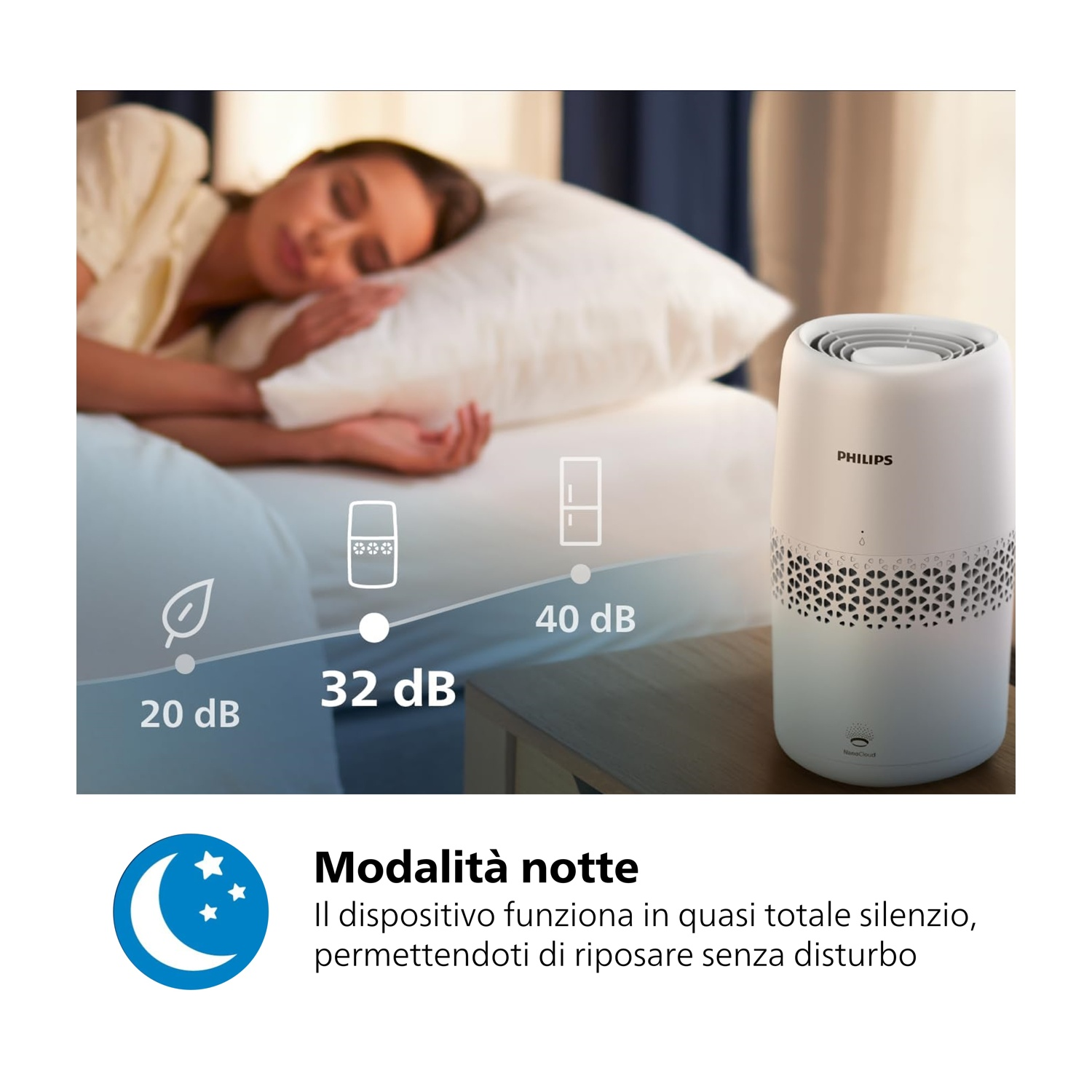 Una donna dorme su un letto con un purificatore d'aria bianco. Il testo mostra i livelli di rumore 20, 32 e 40 dB. Il dispositivo è silenzioso.