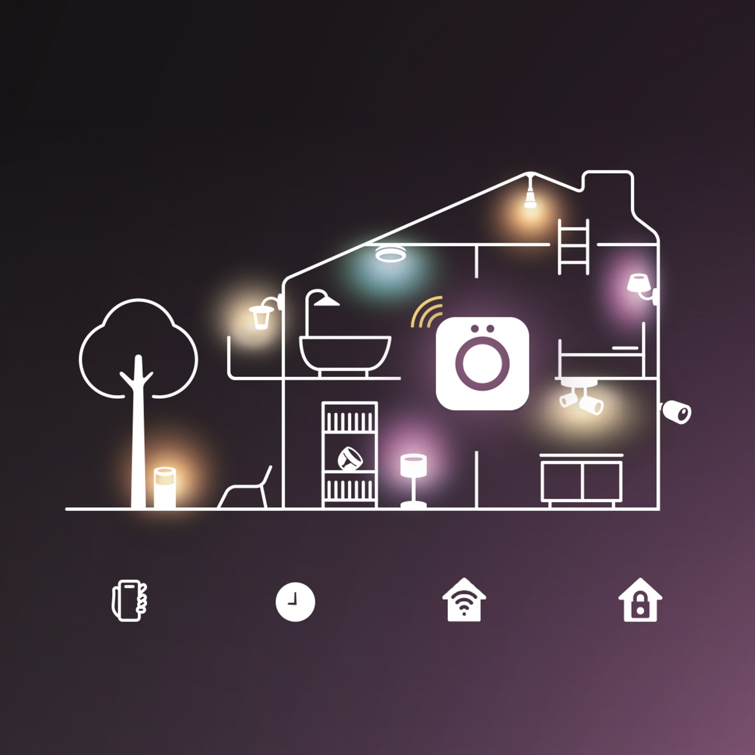 Een omtrek van een huis met interieurelementen zoals een wasmachine, bed en beveiligingscamera's, met slimme huis-iconen onderaan.