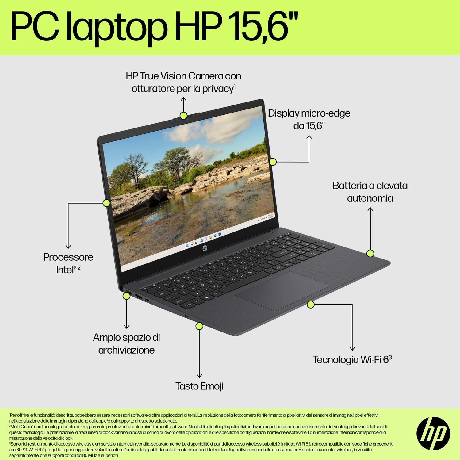 Un laptop HP nero con uno schermo che mostra un paesaggio ed etichette di testo descrittive.