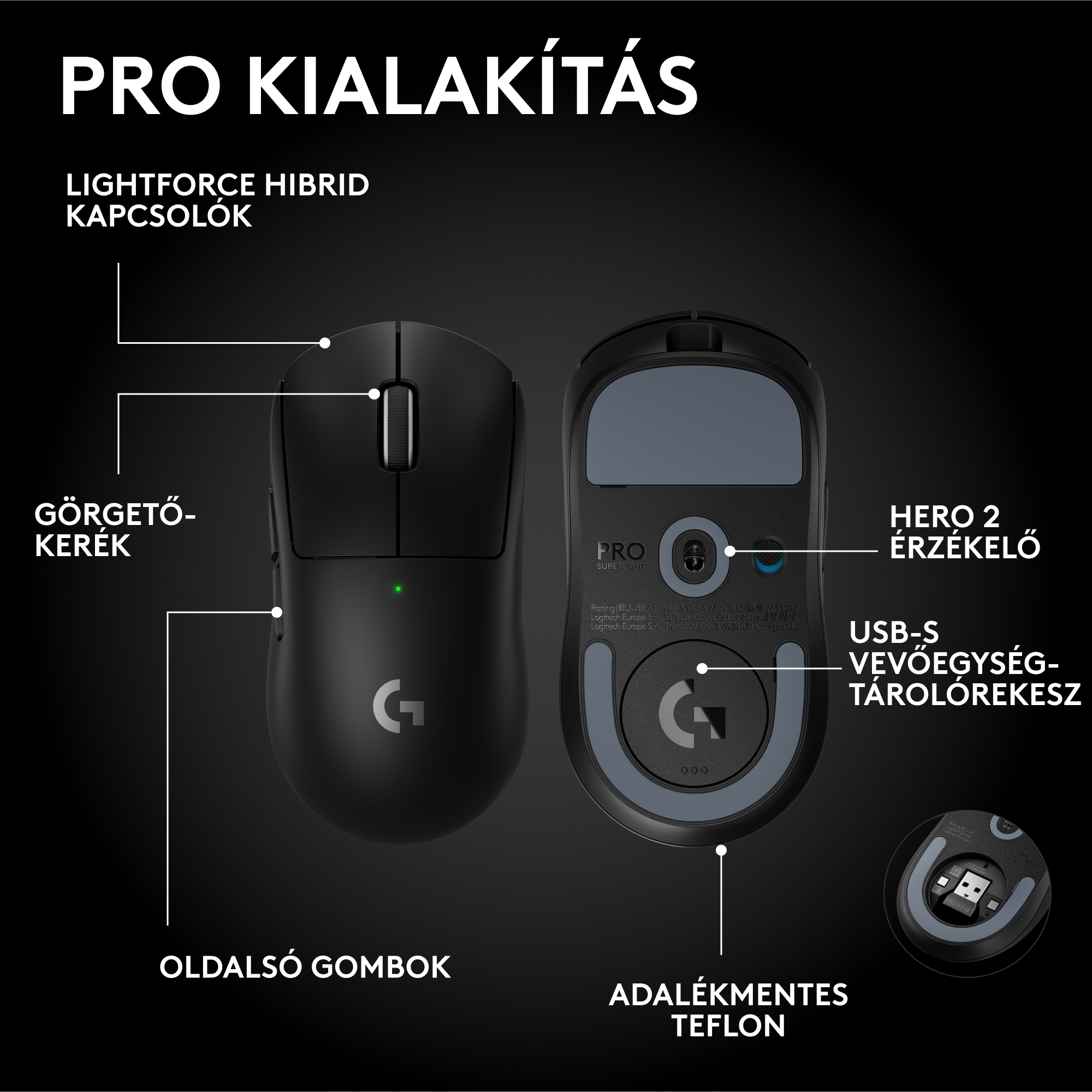Fekete egér magyar feliratokkal. Jellemzők: gombok, görgő és 'PRO' márka. USB vevőt is mutat.