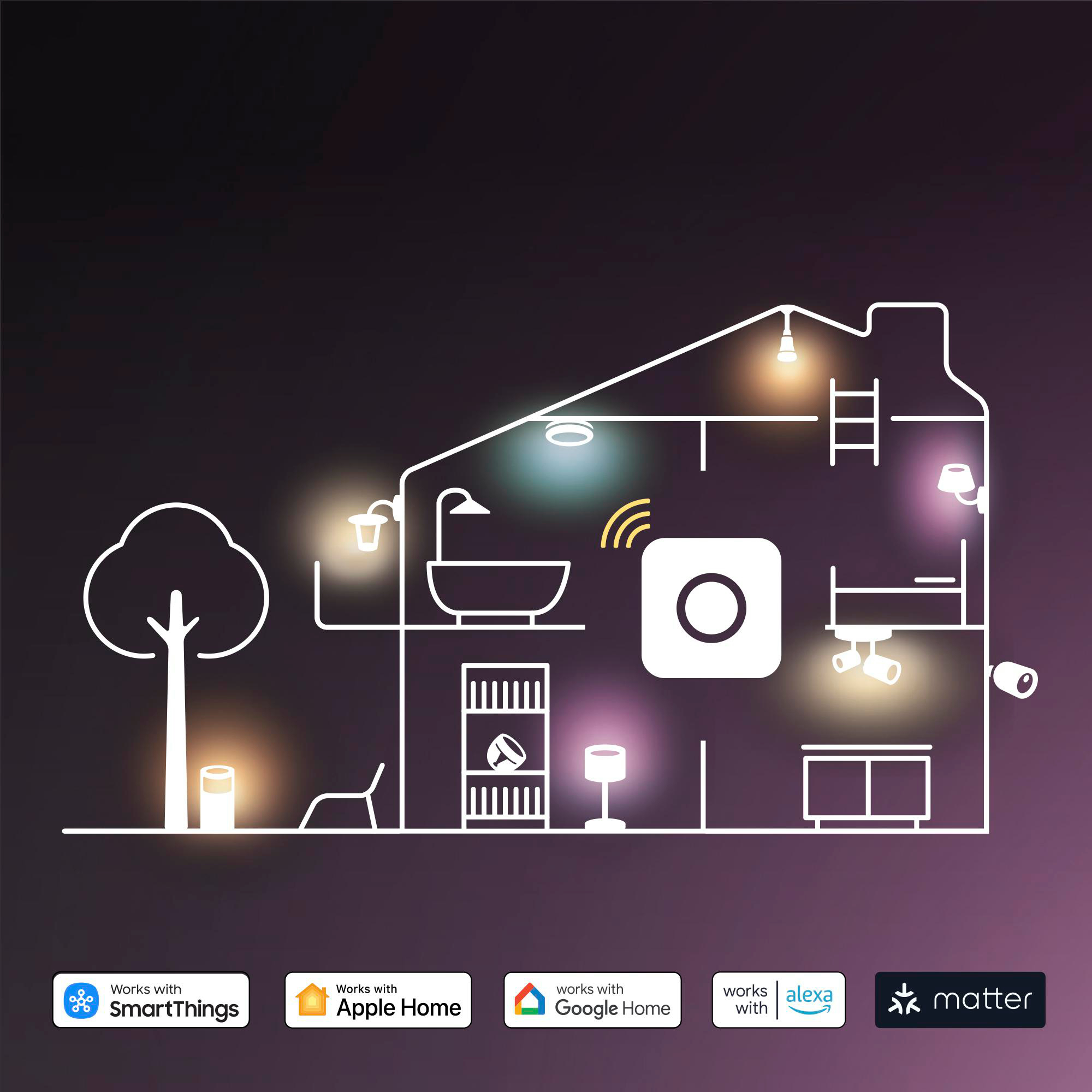 Ein Hausumriss mit beleuchteten Räumen, einem Baum und Logos für Smart-Home-Kompatibilität.