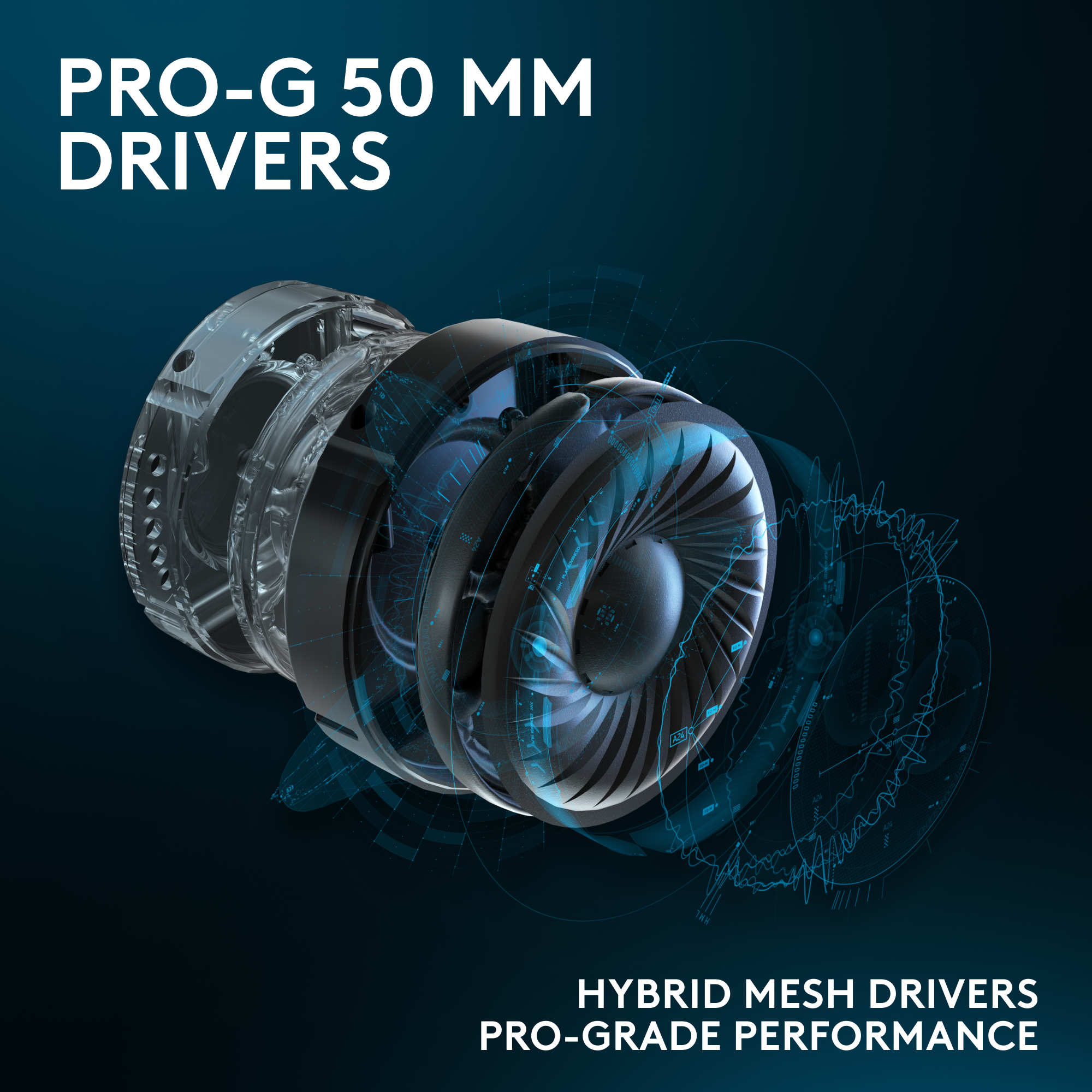A kép egy hangszóró-meghajtó keresztmetszetét mutatja. Szöveg: PRO-G 50 MM DRIVERS. Szöveg: HIBRID HÁLÓ MEGHÚZÓK PRO-GRADE TELJESÍTMÉNY.