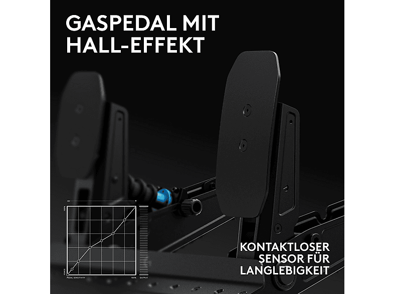 Thumbnail - LOGITECH G RS Pedale