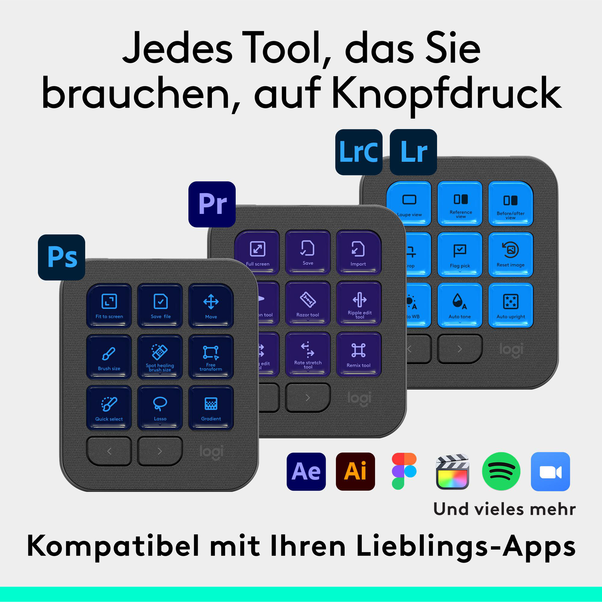 Das Bild zeigt drei Bearbeitungsbedienfelder mit Anwendungssymbolen und Funktionstasten. Text: 'Jedes Tool, das Sie auf Knopfdruck benötigen.'
