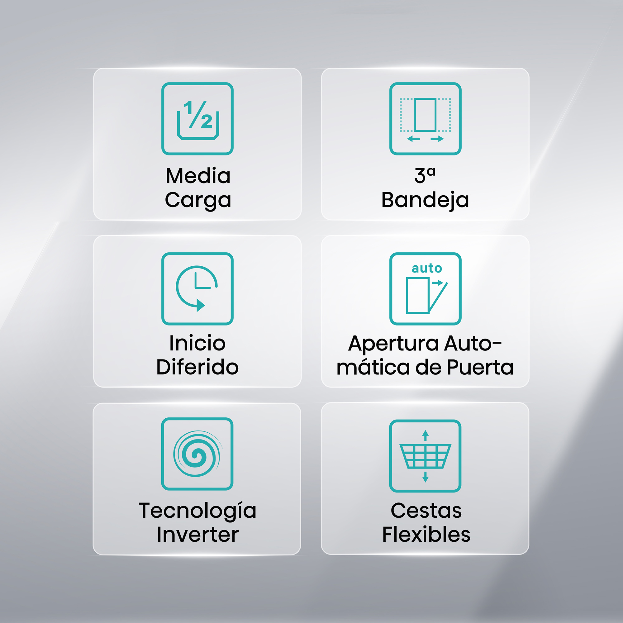 Fondo blanco con seis iconos rectangulares. Cada uno tiene un contorno turquesa y texto debajo. Los iconos se relacionan con funciones del electrodoméstico.