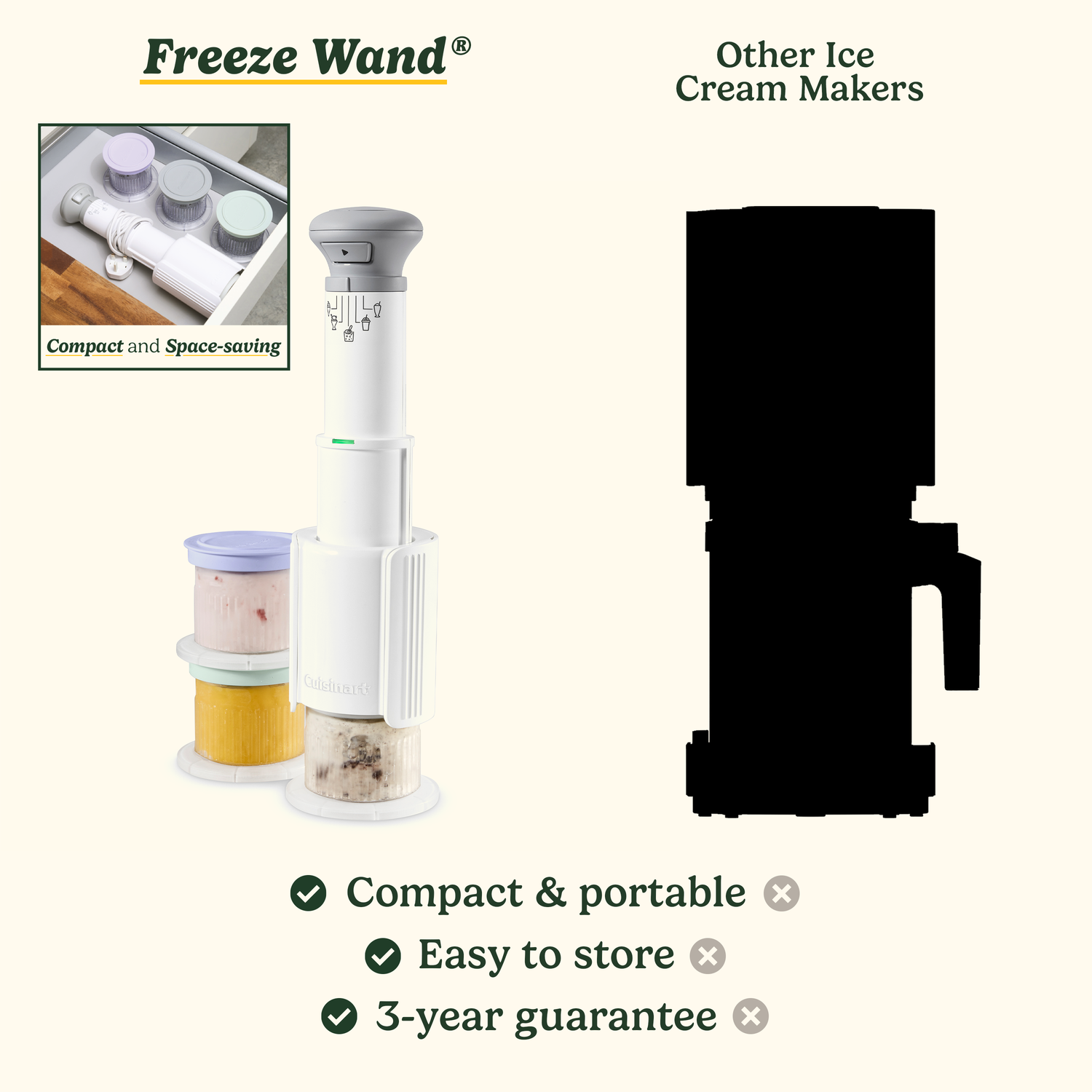 Een witte ijsmachine, met het label Freeze Wand, met een grijze bovenkant, naast een zwart silhouet van een andere machine. Tekst: Compact en draagbaar.
