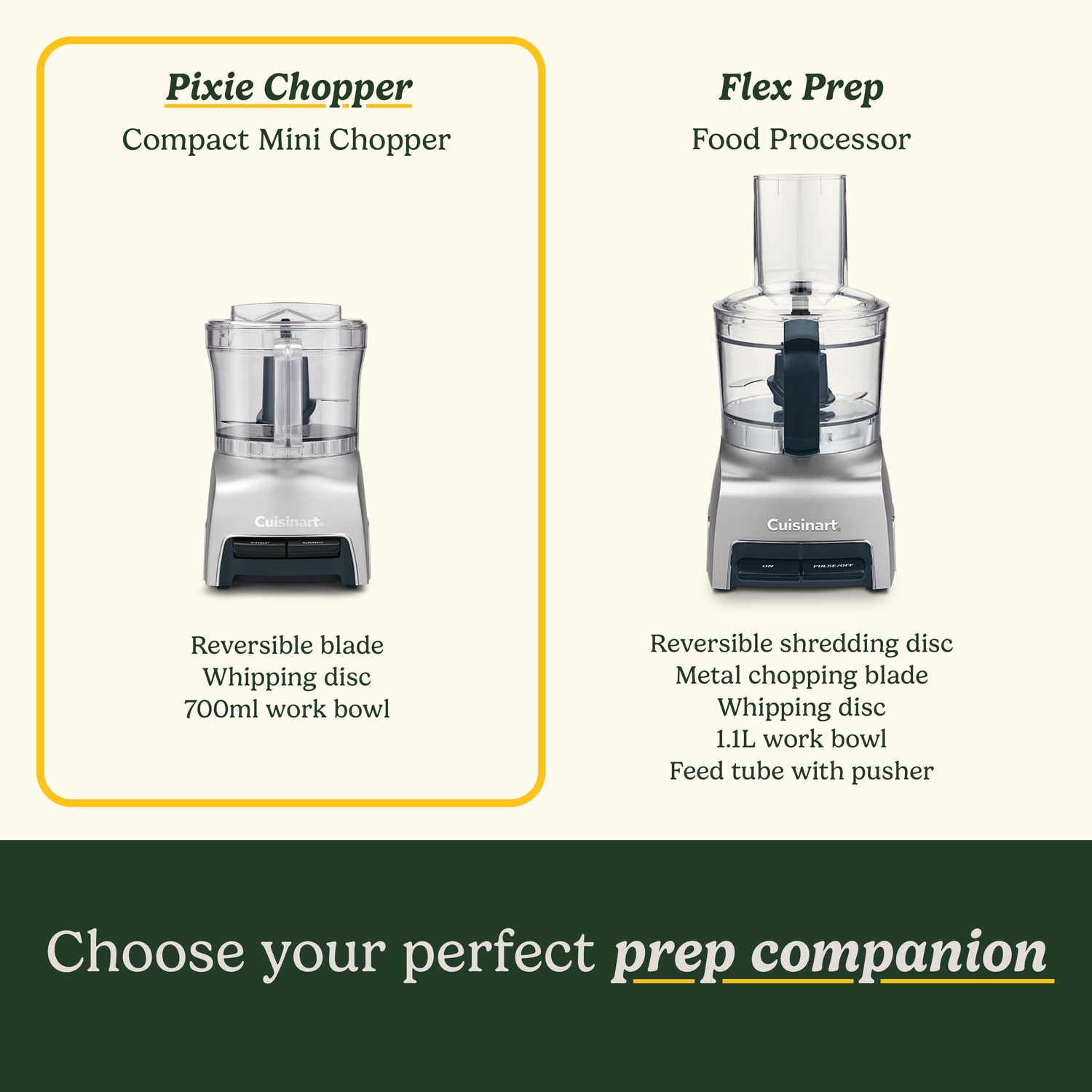 Image shows two Cuisinart food processors: Pixie Chopper and Flex Prep. Descriptions highlight features like blades and bowl sizes.