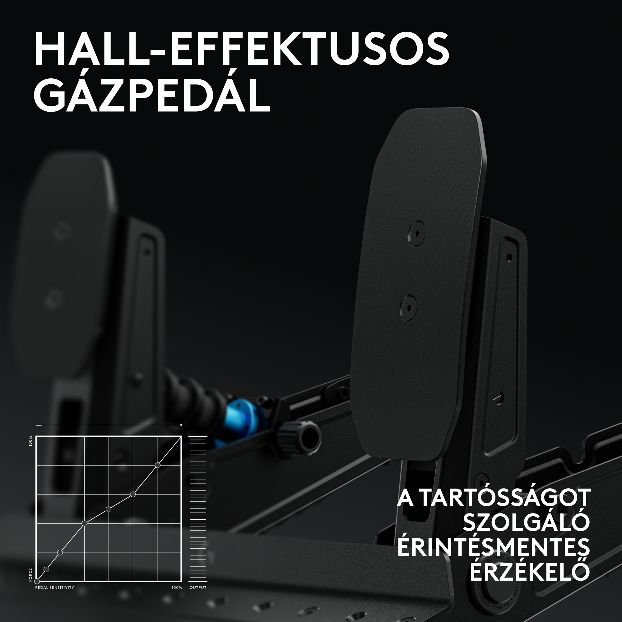 Fekete gázpedál fehér szöveggel. Egy grafikon a pedál érzékenységét mutatja, a szöveg pedig a következő: Hall-effektusos gázpedál és érintésmentes érzékelő.