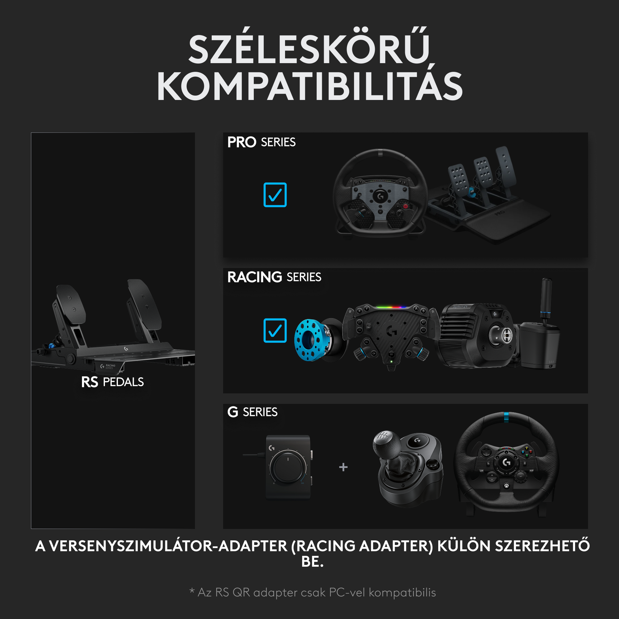 A kép versenykormányokat, pedálokat és kiegészítőket mutat. Ez egy kompatibilitási útmutató a különböző versenyszimulátor-sorozatokhoz.