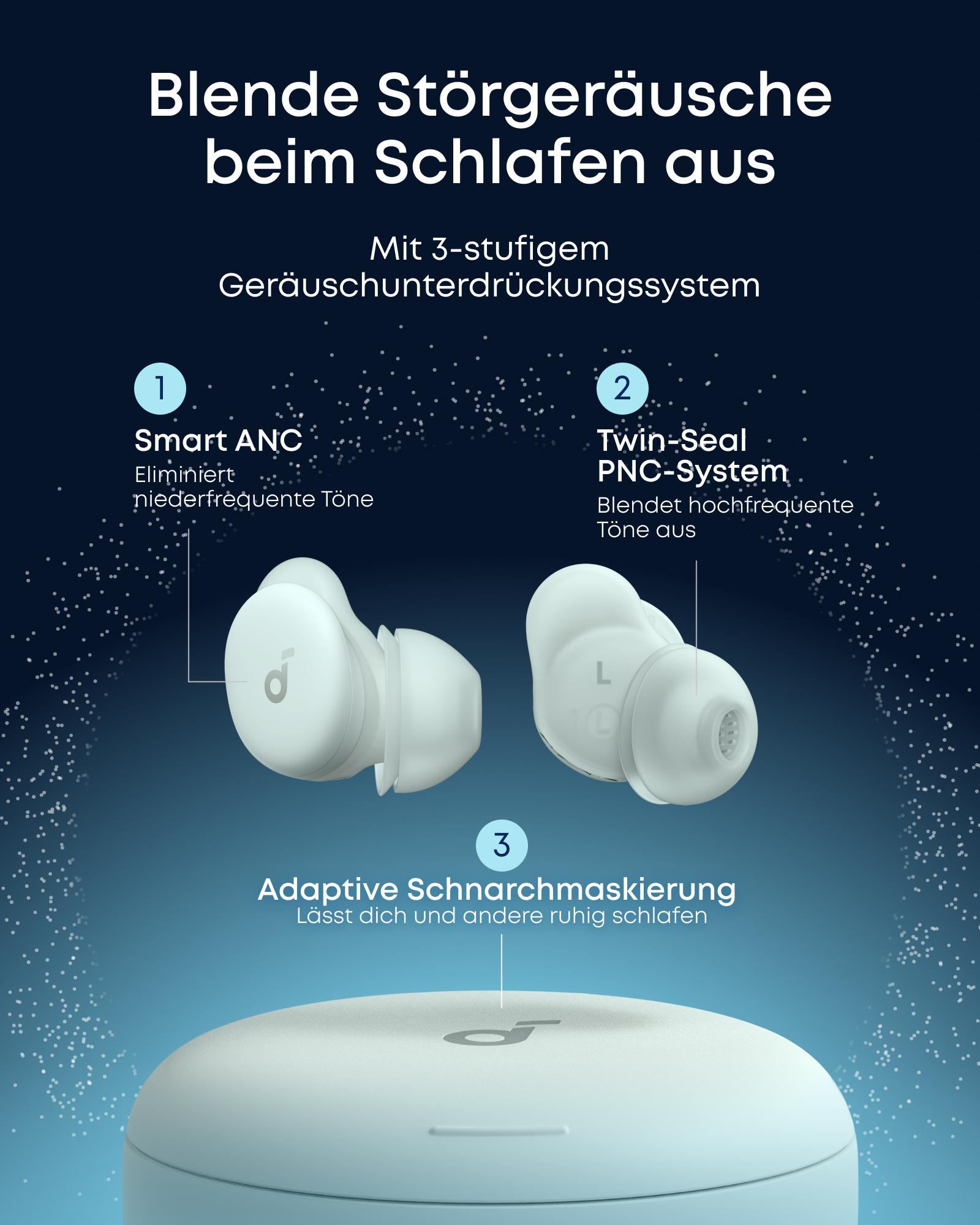 Bild zeigt Ohrhörer und ein Ladecase. Text beschreibt Noise-Cancelling-Funktionen für besseren Schlaf.