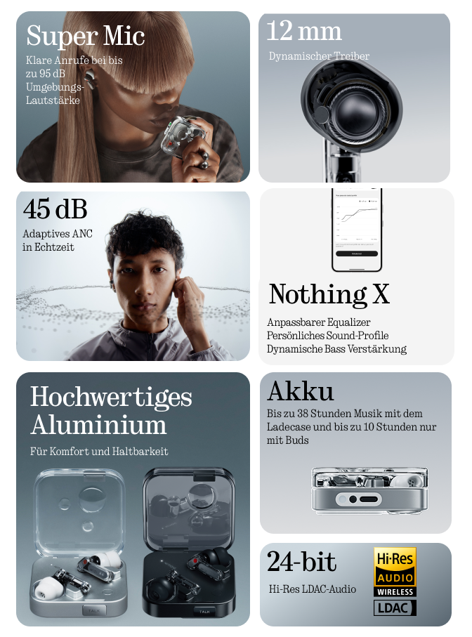 Das Bild zeigt Funktionen von Ohrhörern: Super Mic, 12-mm-Treiber, 45 dB ANC, Nothing X-Funktionen, Aluminium-Design, Akkulaufzeit und 24-Bit-Audio.