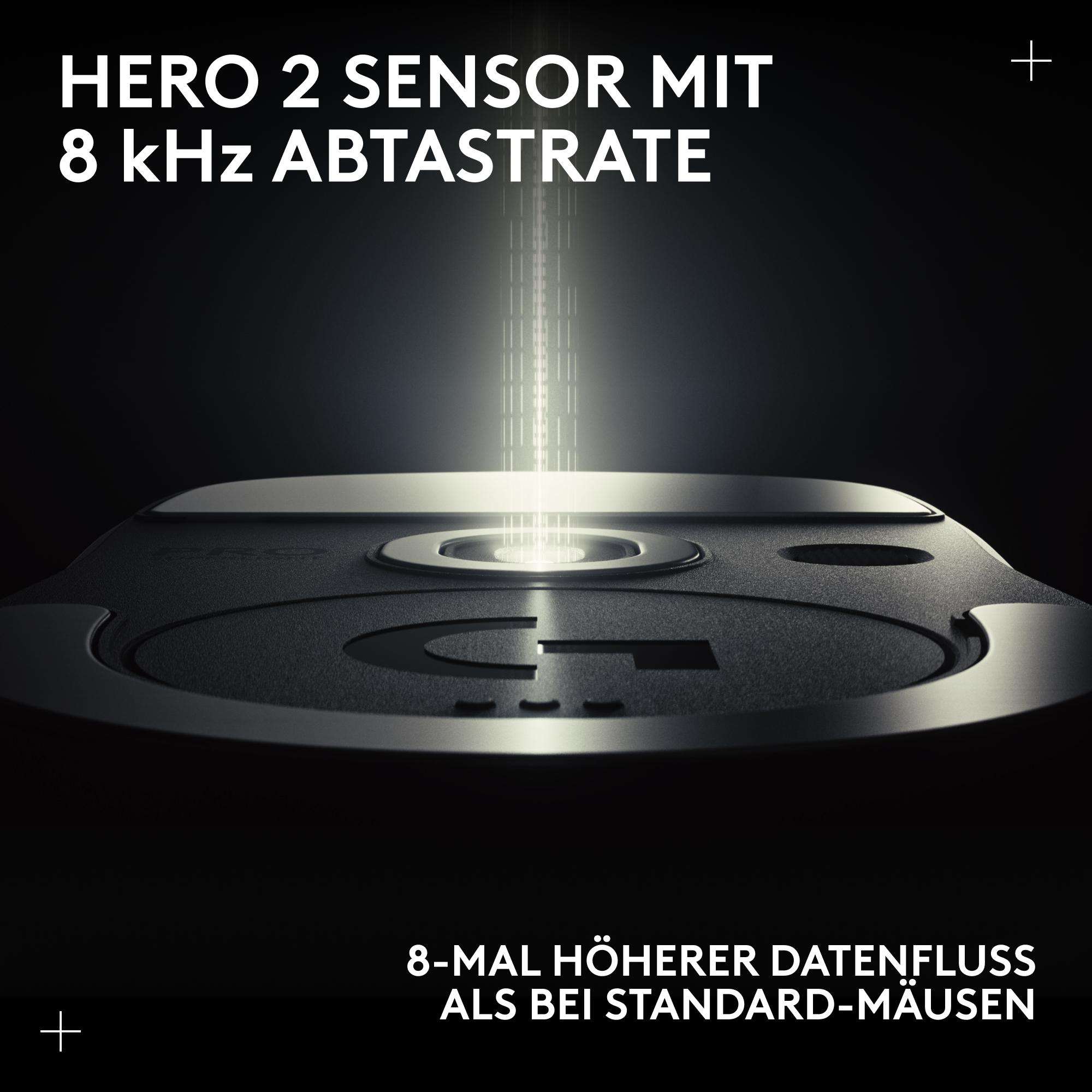 Nahaufnahme eines Geräts mit Lichtstrahlen, die davon ausgehen. Text zeigt einen HERO 2 Sensor mit 8 kHz Abtastrate.