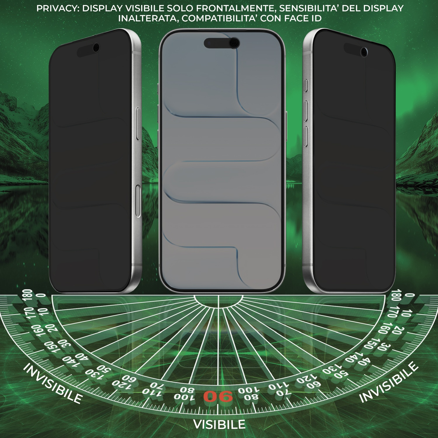 Tre smartphone con protezioni schermo, un grafico simile a un goniometro. Il testo dice: 'Privacy: Display visibile solo frontalmente'.