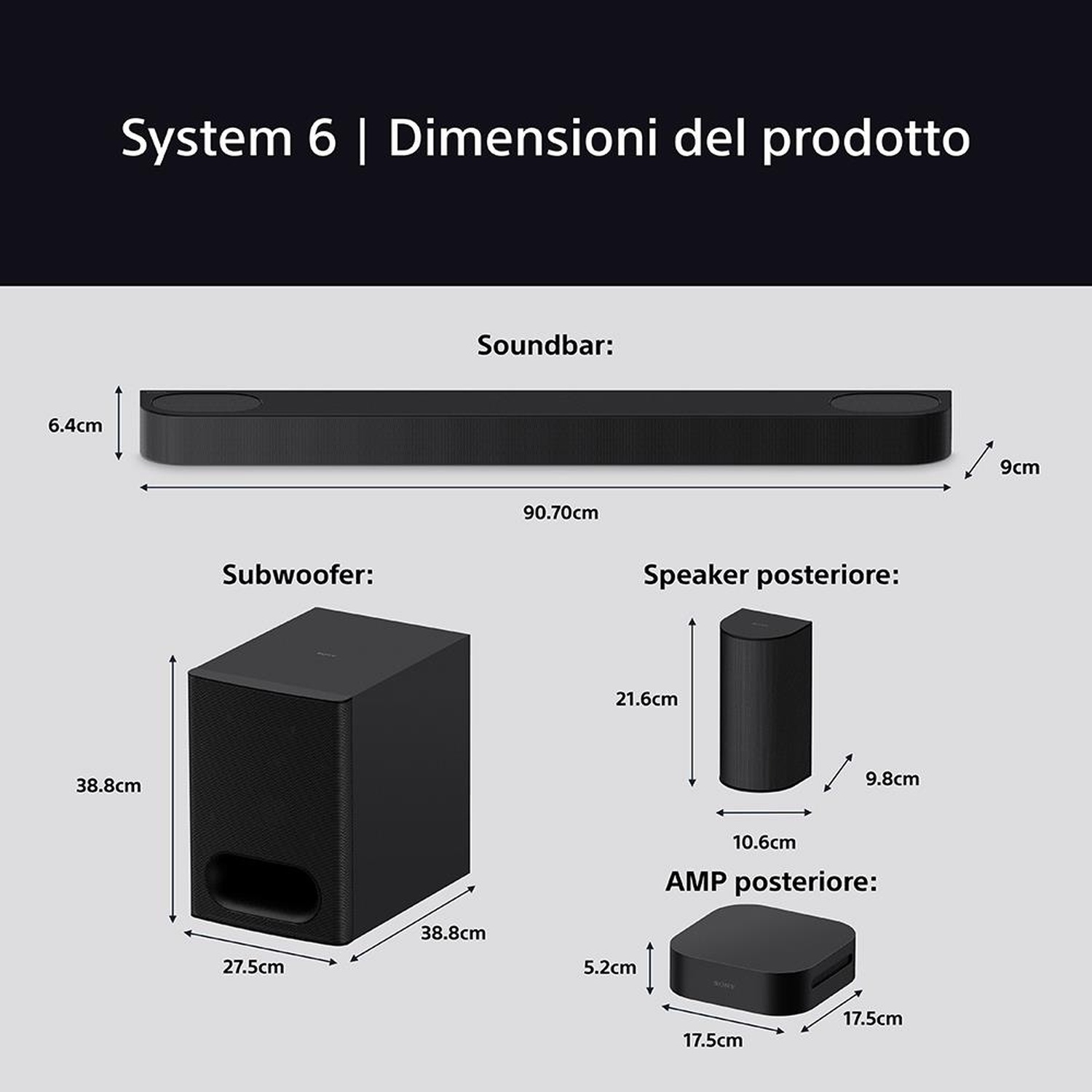 Diagramma di un sistema audio. Include una soundbar, un subwoofer, altoparlanti posteriori e un amplificatore. Dimensioni in cm.