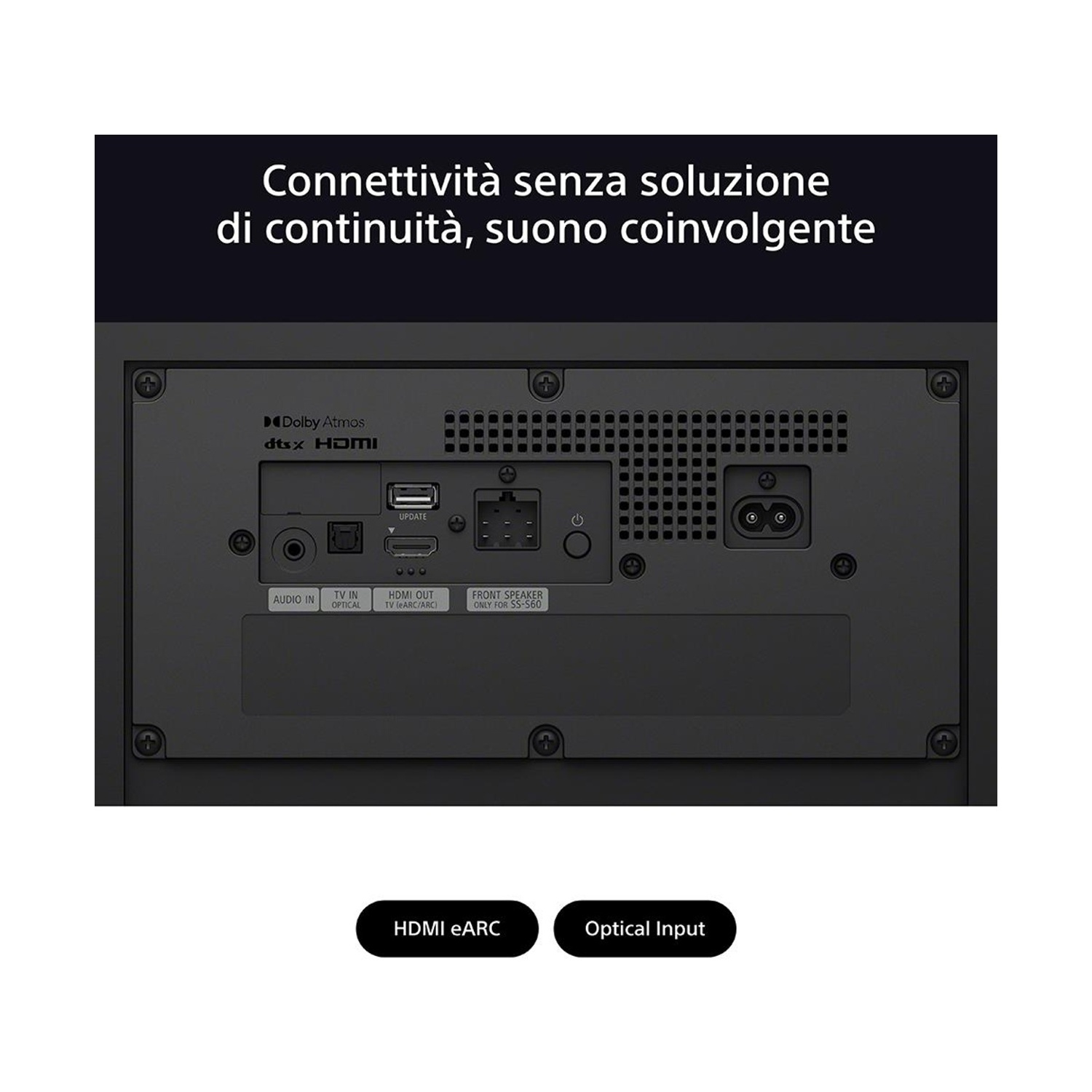 Primo piano del pannello posteriore di una soundbar nera. Include ingresso audio, porte HDMI, ingresso alimentazione e testo: HDMI eARC, Optical Input.