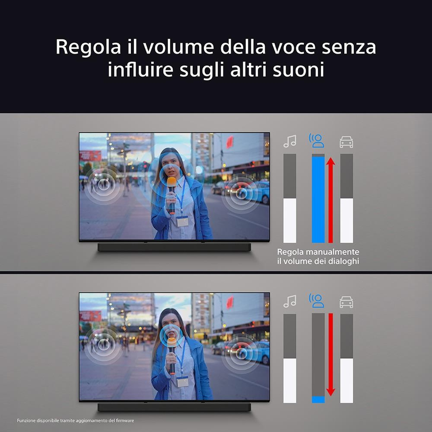 L'immagine mostra due TV, una donna con microfono e controlli del volume. Il testo recita: 'Regola il volume della voce senza influire sugli altri suoni'.