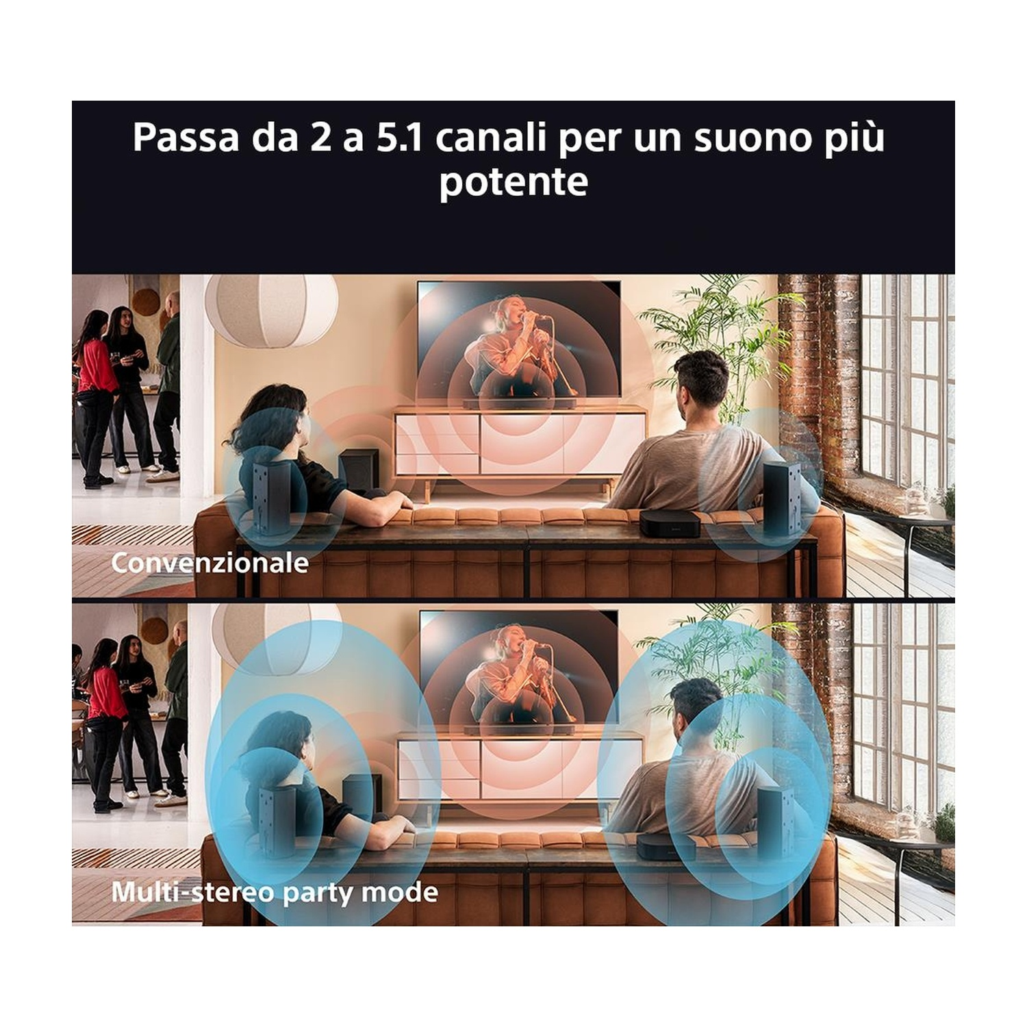 L'immagine confronta i sistemi audio 2.1 e 5.1. Persone sedute su un divano marrone guardano la TV. Onde sonore blu illustrano il suono.