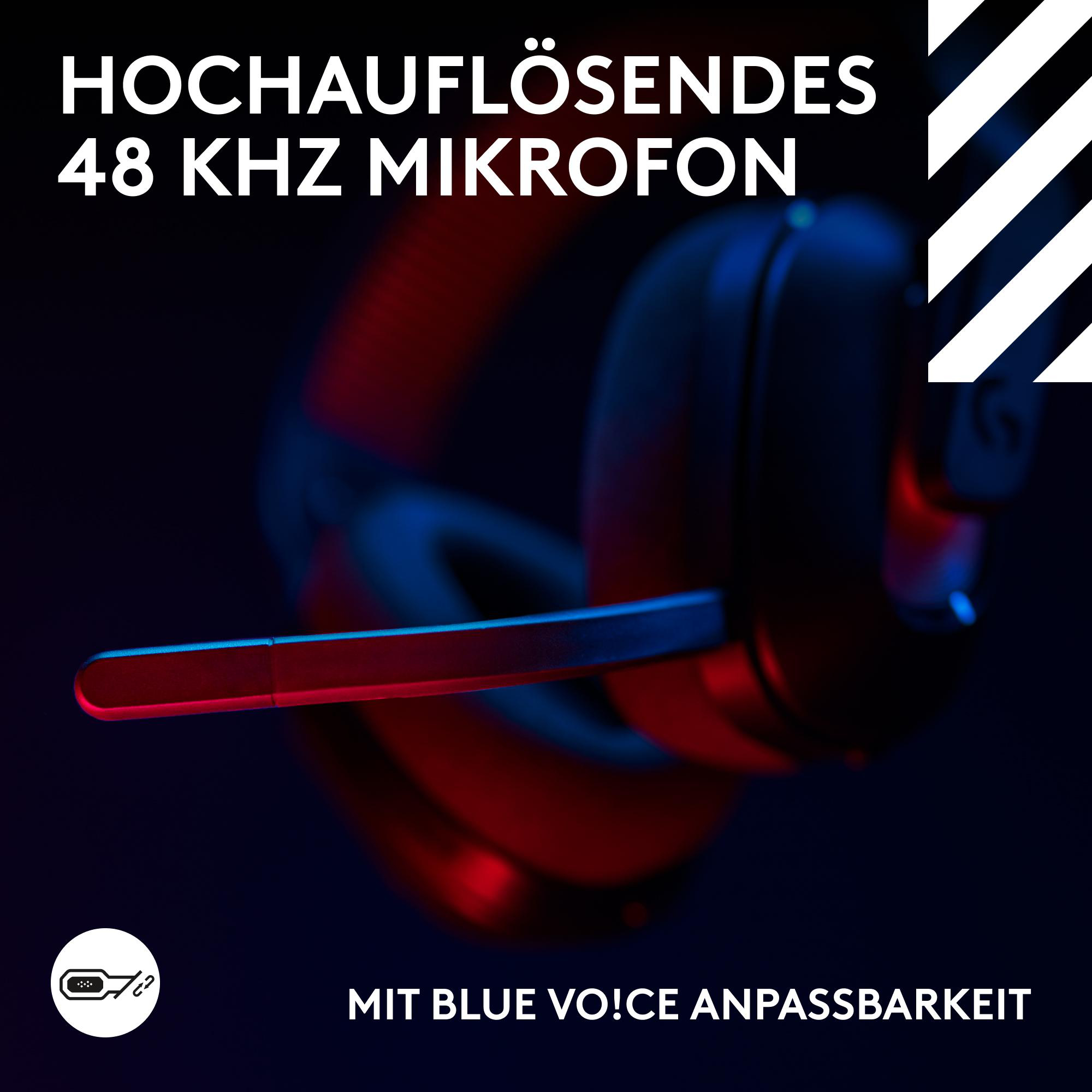 Kopfhörer mit Mikrofon, blaue und rote Beleuchtung. Text: Hochauflösendes 48 kHz Mikrofon. Blue Voice-Anpassbarkeit.