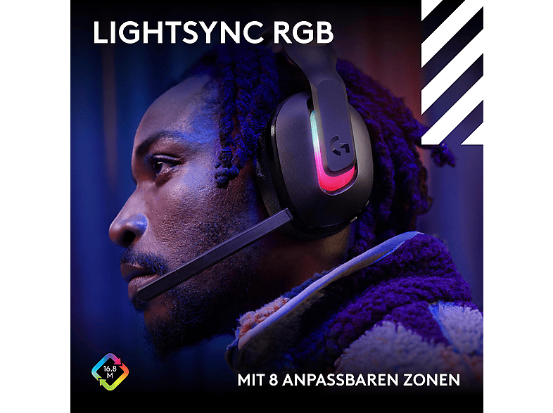 ASTRO GAMING A20 X Lightspeed Wireless Gaming Headset schwarz mit PLAYSync Audio und Lightsync RGB — Foto 4 von 5