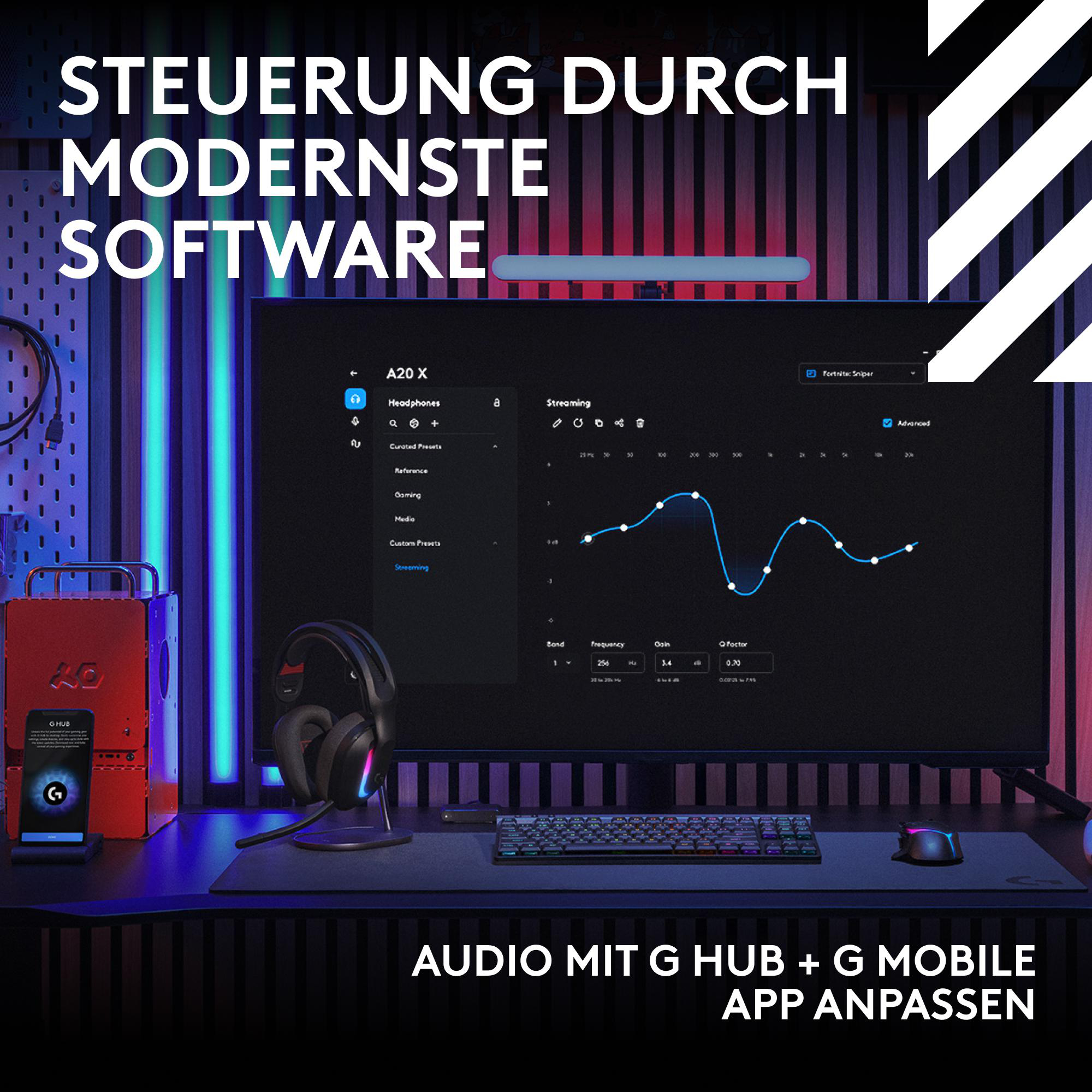 Ein Gaming-Setup mit einem Monitor, der Audioeinstellungen, Kopfhörer, Tastatur, Maus und Smartphone zeigt.