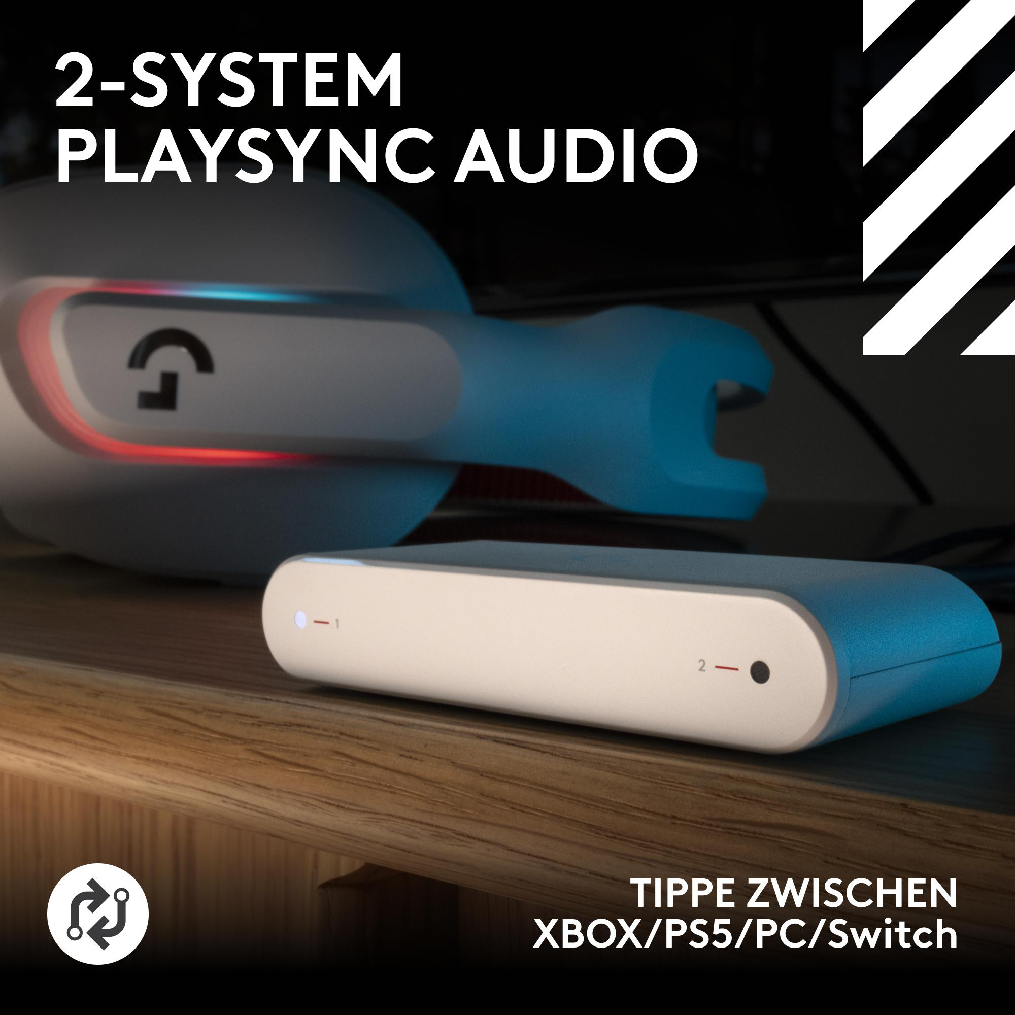 Ein Audiogerät mit weißem und blauem Design, mit den Worten '2-SYSTEM PLAYSYNC AUDIO' und 'TIPPE ZWISCHEN XBOX/PS5/PC/Switch'.