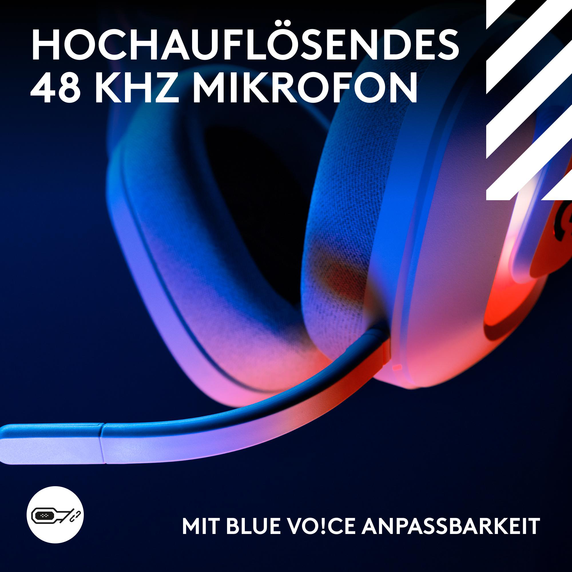 Kopfhörer mit Mikrofon. Der Text lautet 'HOCHAUFLÖSENDES 48 KHZ MIKROFON' und 'MIT BLUE VO!CE ANPASSBARKEIT'.
