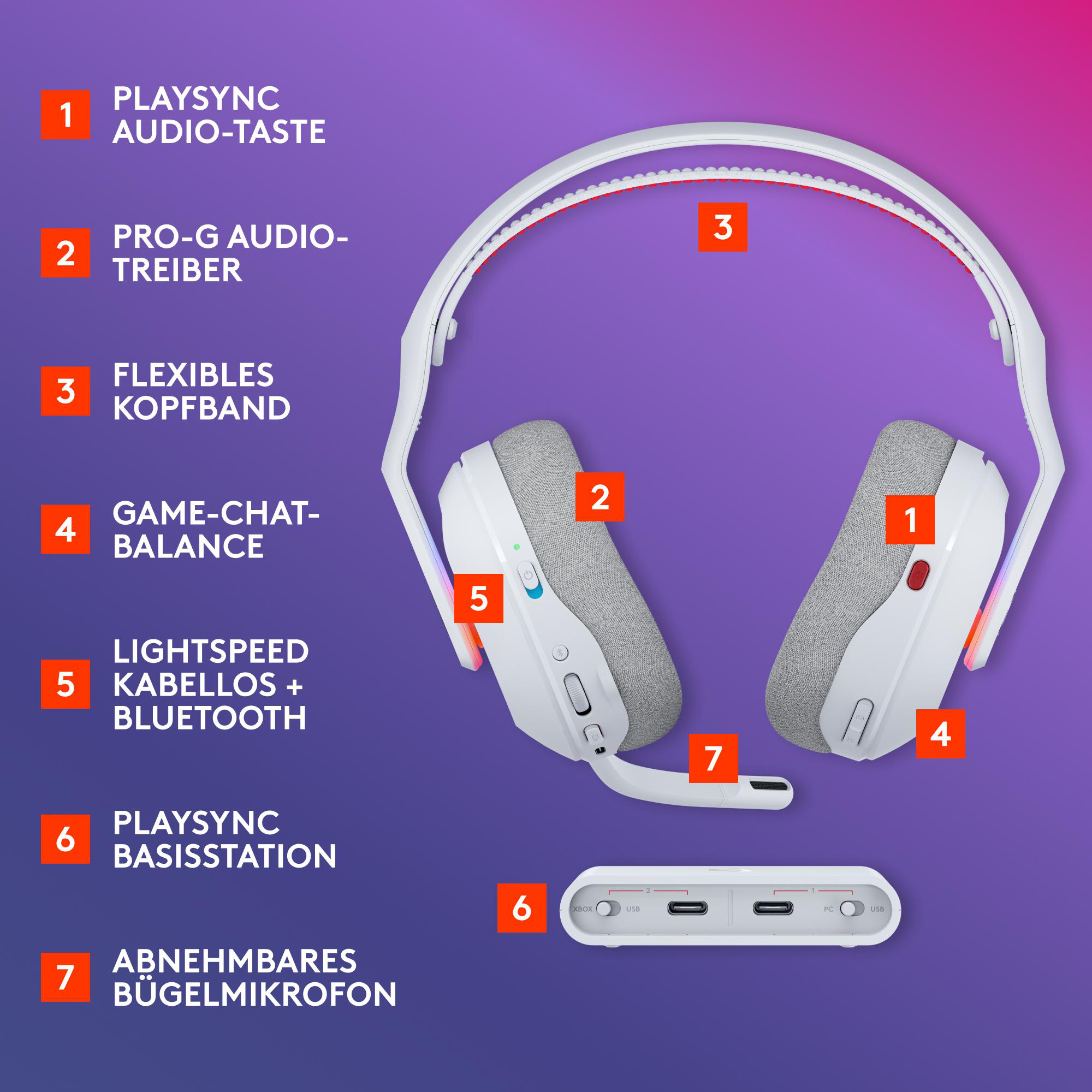 Weißes Gaming-Headset mit grauen Ohrmuscheln, flexiblem Kopfband und abnehmbarem Mikrofon, mit Basisstation.