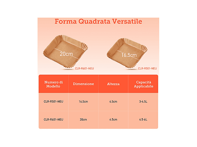 Carta Forno per Friggitrice Ad Aria - Confezione da 100 Carta per Friggitrice Ad Aria - Teglia Usa e Getta per Friggitrice Ad Aria- Si Adatta Alla Maggior Parte Delle Marche (16CM