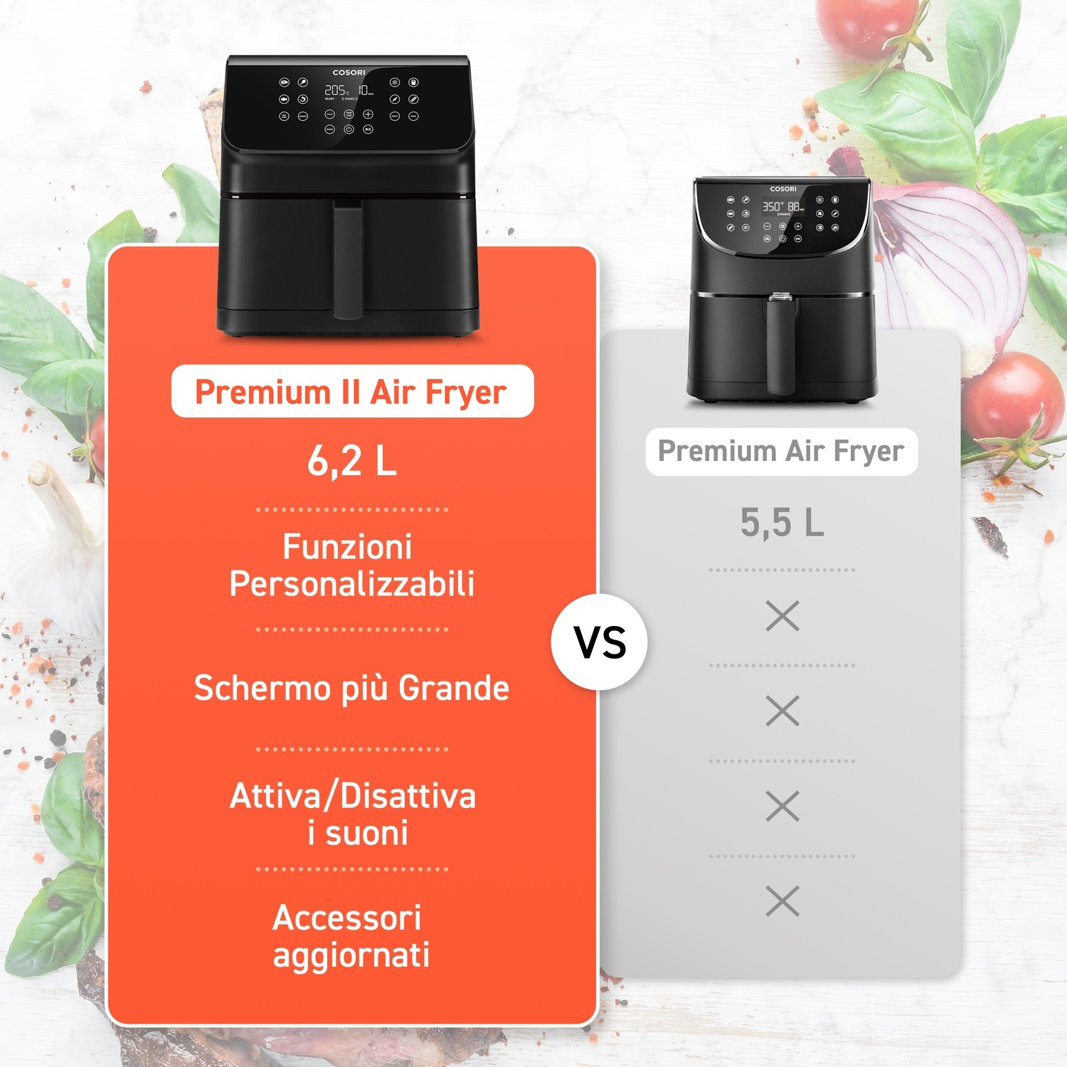 Un'immagine che confronta due friggitrici ad aria. A sinistra, la Premium II Air Fryer, a destra, la Premium Air Fryer. Ingredienti sullo sfondo.