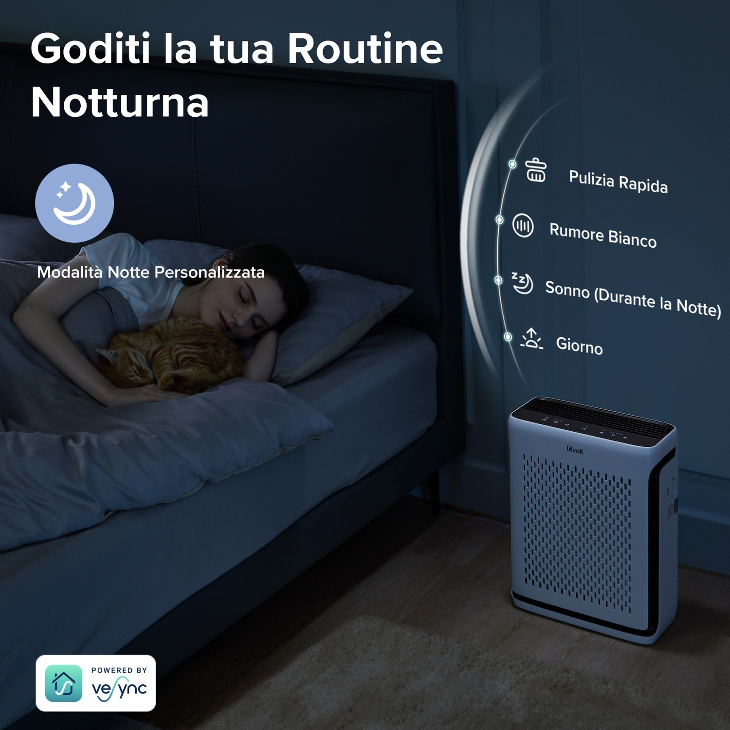 PUREBURG Filtro di ricambio compatibile con purificatore d'aria LEVOIT Vital 100 Vital 100-RF, confezione da 2 filtri H13 HEPA a 4 stadi al carbone attivo 2 in 1 per la pulizia dell'aria