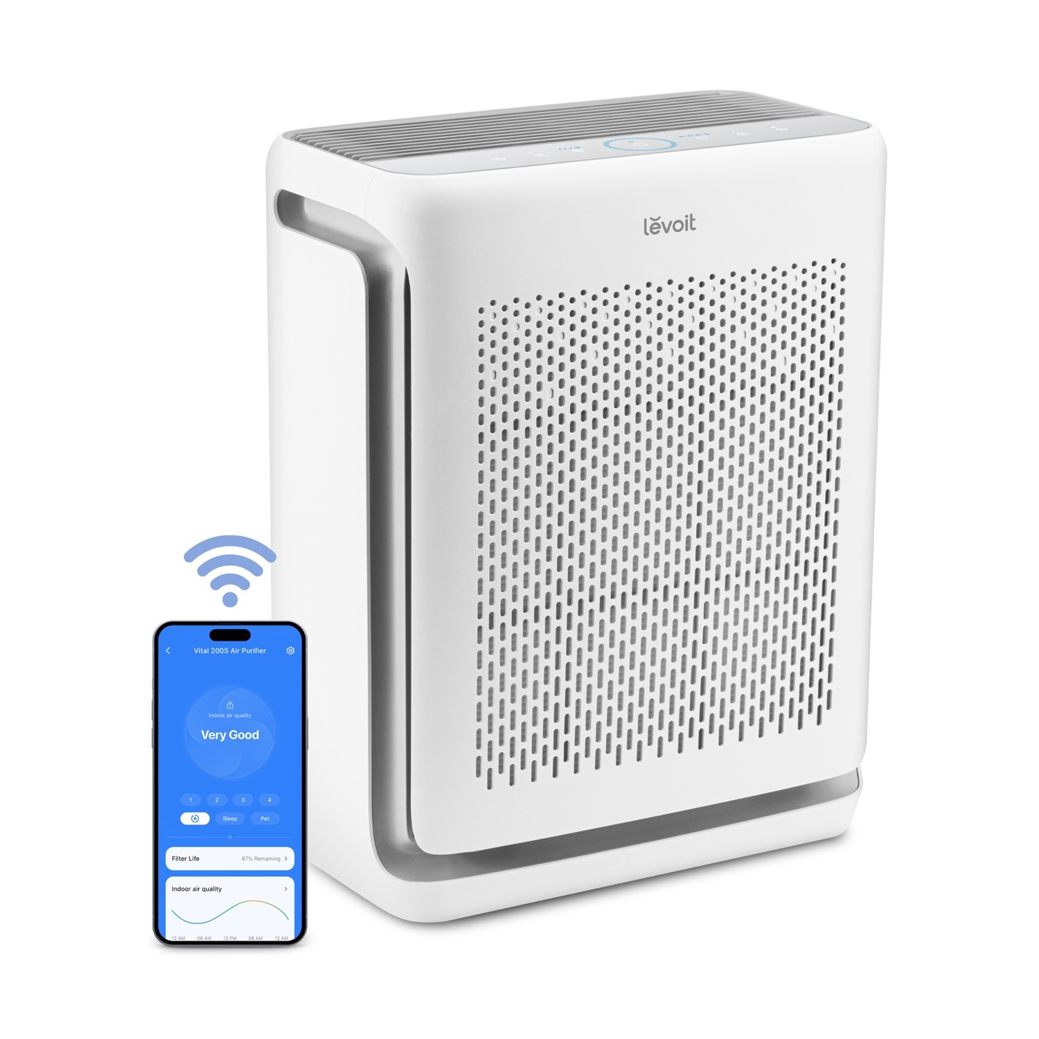 Purificatore D'aria Levoit Vital 200S Pro, Filtro Hepa rimuove il 99,97% di polveri sottili, allergeni, peli, fumo, 50 w, 4 velocità, copertura fino