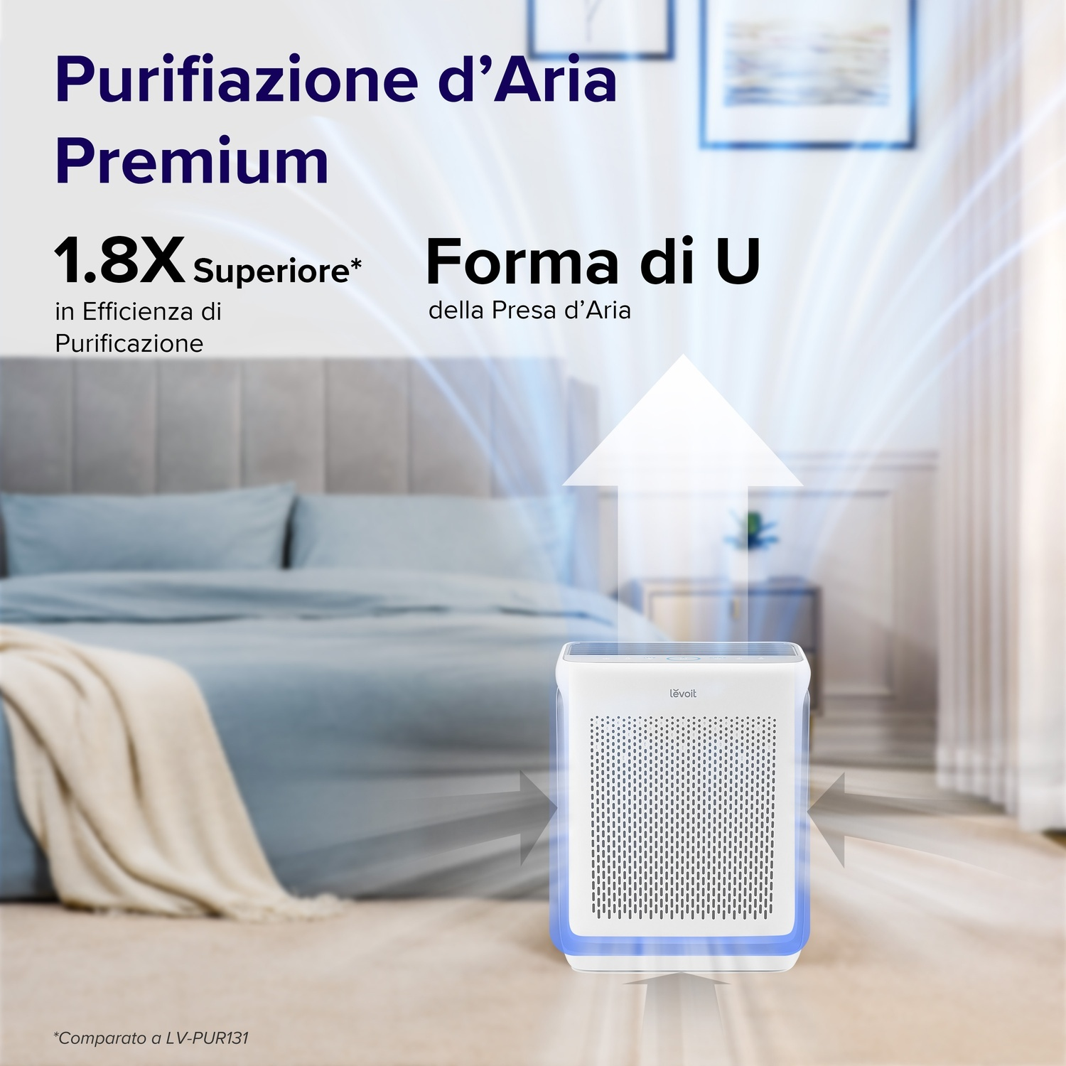 Un purificatore d'aria è mostrato in una camera da letto. Il dispositivo è bianco, con una luce blu, e ha il testo 'levoit'. Il testo 'Purifiazione d'Aria Premium' è in alto.