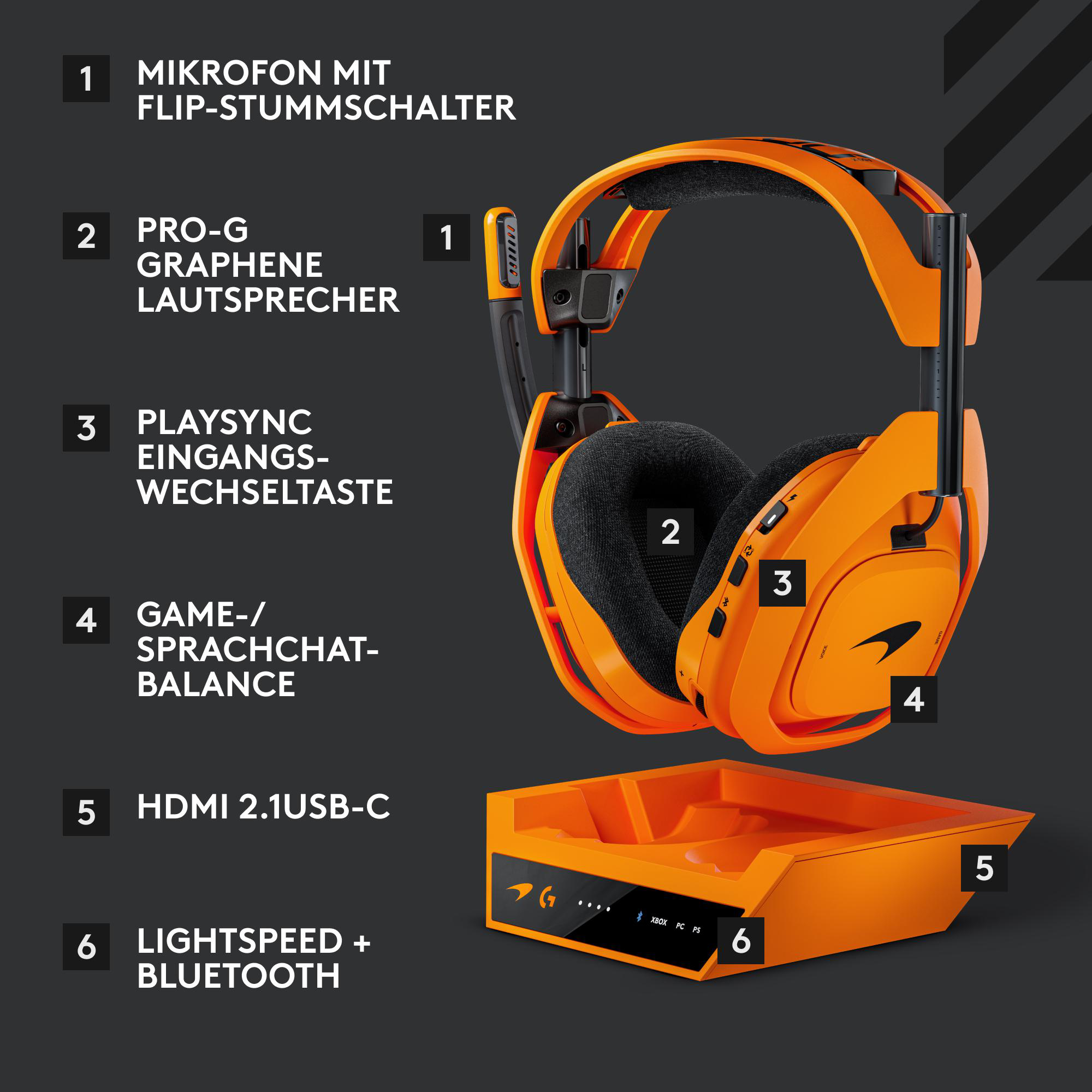 Oranges Gaming-Headset mit schwarzen Ohrmuscheln, einer Basisstation und Beschriftungen. Das Headset hat ein Mikrofon und Steuertasten.