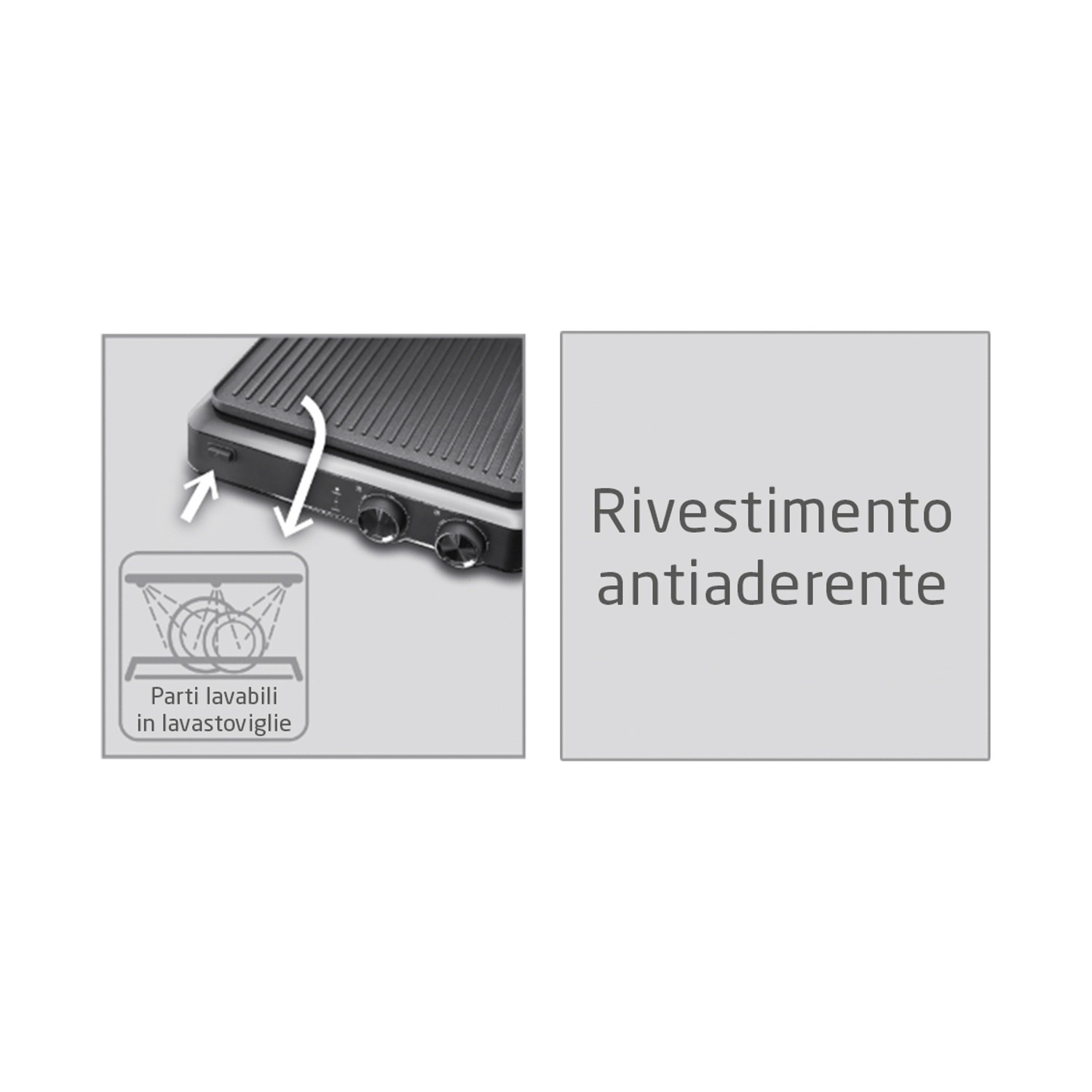 Immagine di piastra con rivestimento antiaderente e parti lavabili in lavastoviglie. Con manopole e diagramma.
