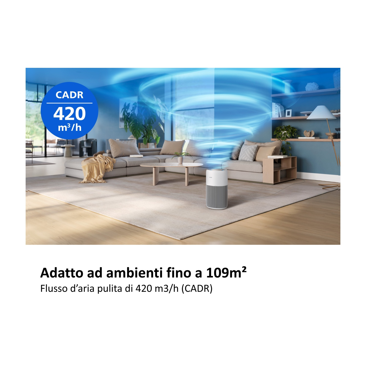Un purificatore d'aria in un soggiorno. Ha un effetto di flusso d'aria blu. Il testo mostra 420 m3/h CADR e l'idoneità per spazi fino a 109 m².