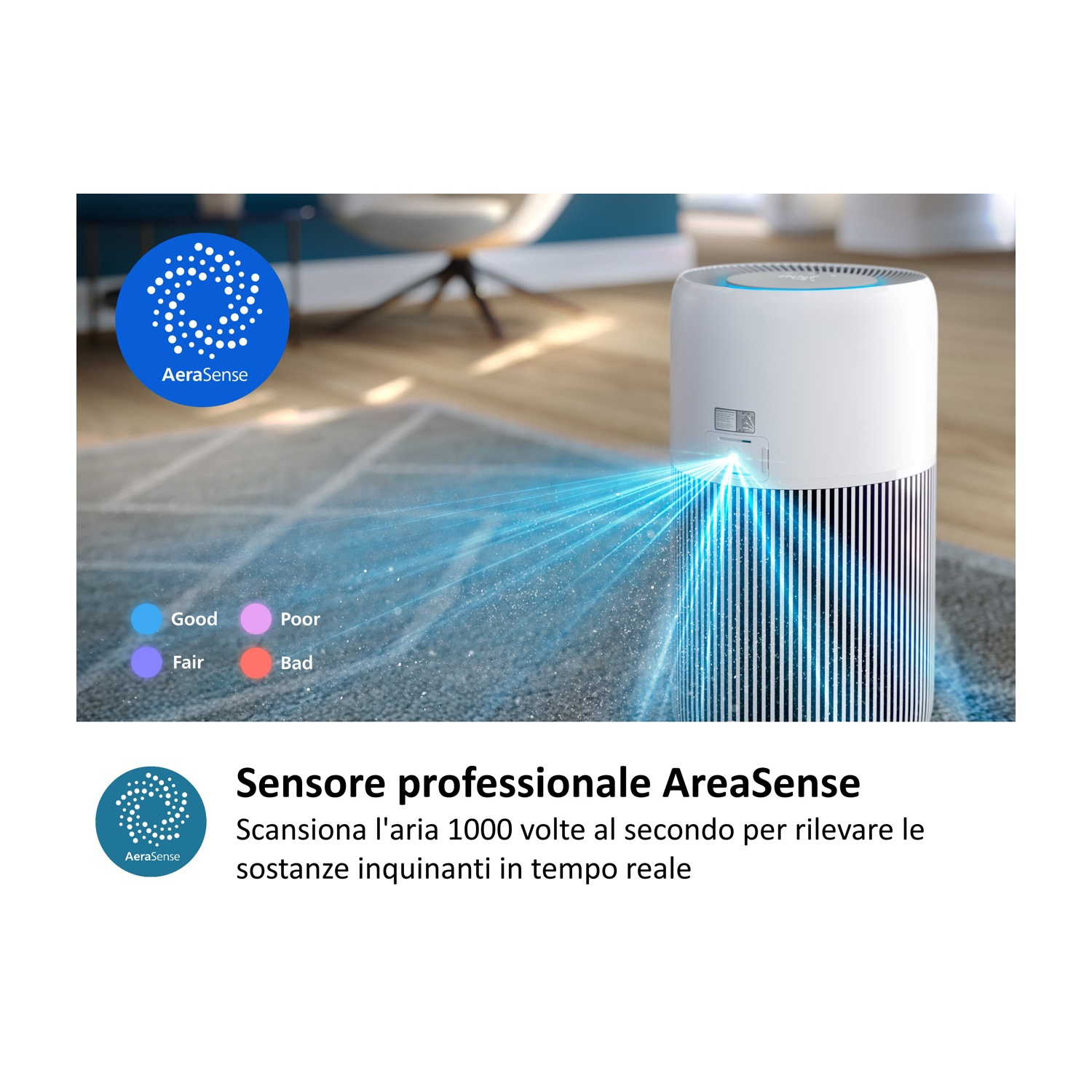Un purificatore d'aria con raggi di luce blu. Logo AeraSense in alto a sinistra. Indicatori: Buono, Discreto, Scadente, Pessimo. Testo italiano sotto.