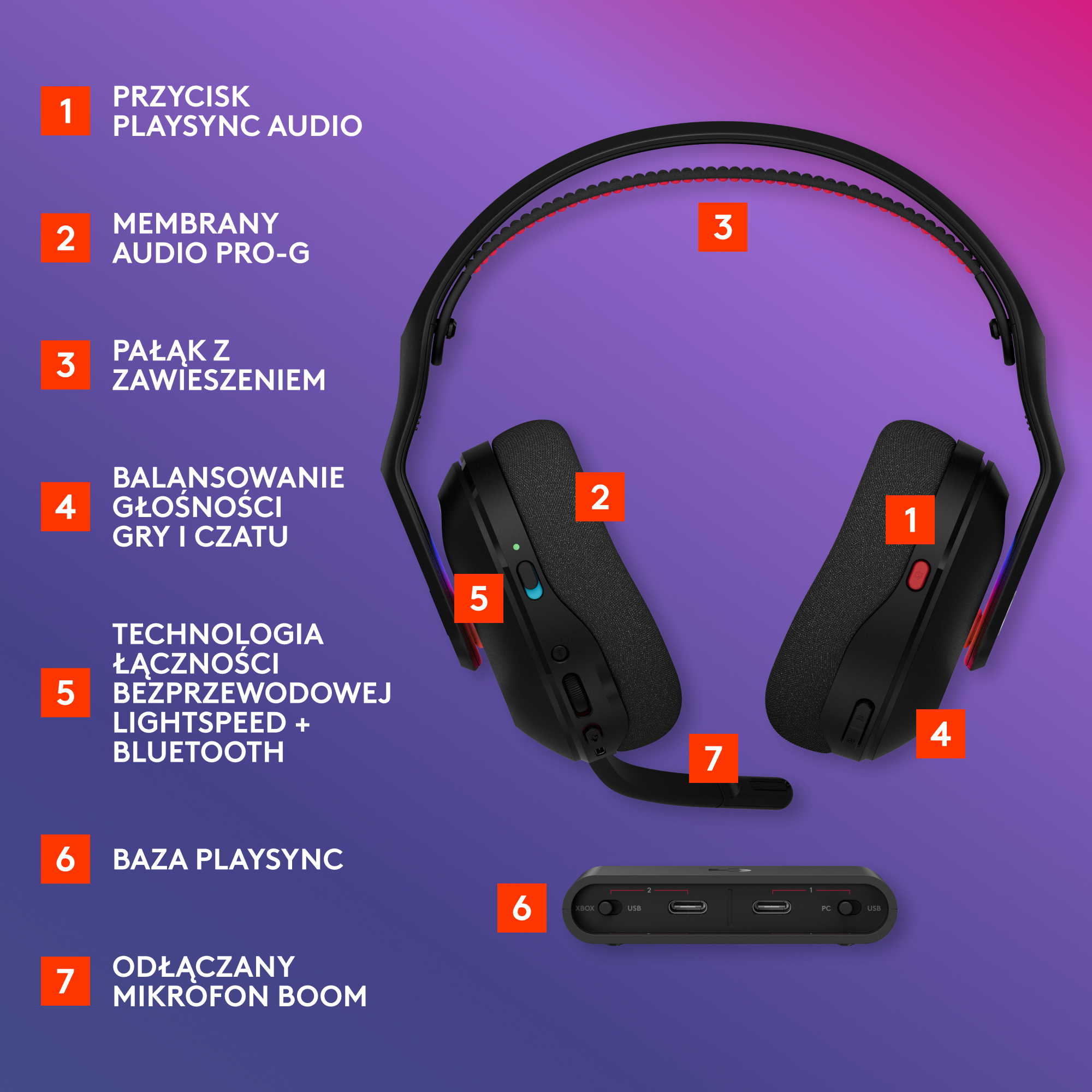 Czarne słuchawki dla graczy z czerwonymi akcentami, odłączanym mikrofonem i stacją bazową. Tło z fioletowym gradientem.