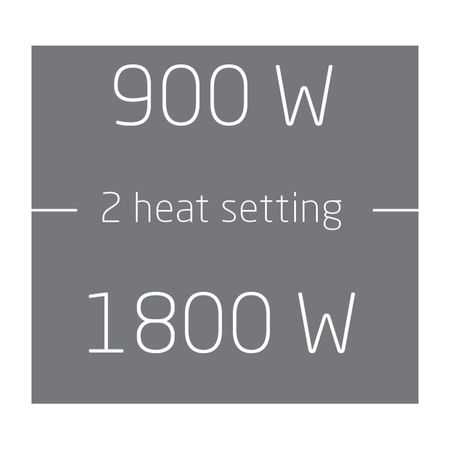 Rettangolo grigio con testo bianco: 900 W, 2 impostazioni di calore, 1800 W.