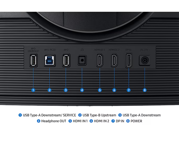A monitor hátlapja, különféle portokkal: USB, HDMI, DP, fejhallgató és tápellátás. Fekete bordázott textúra.