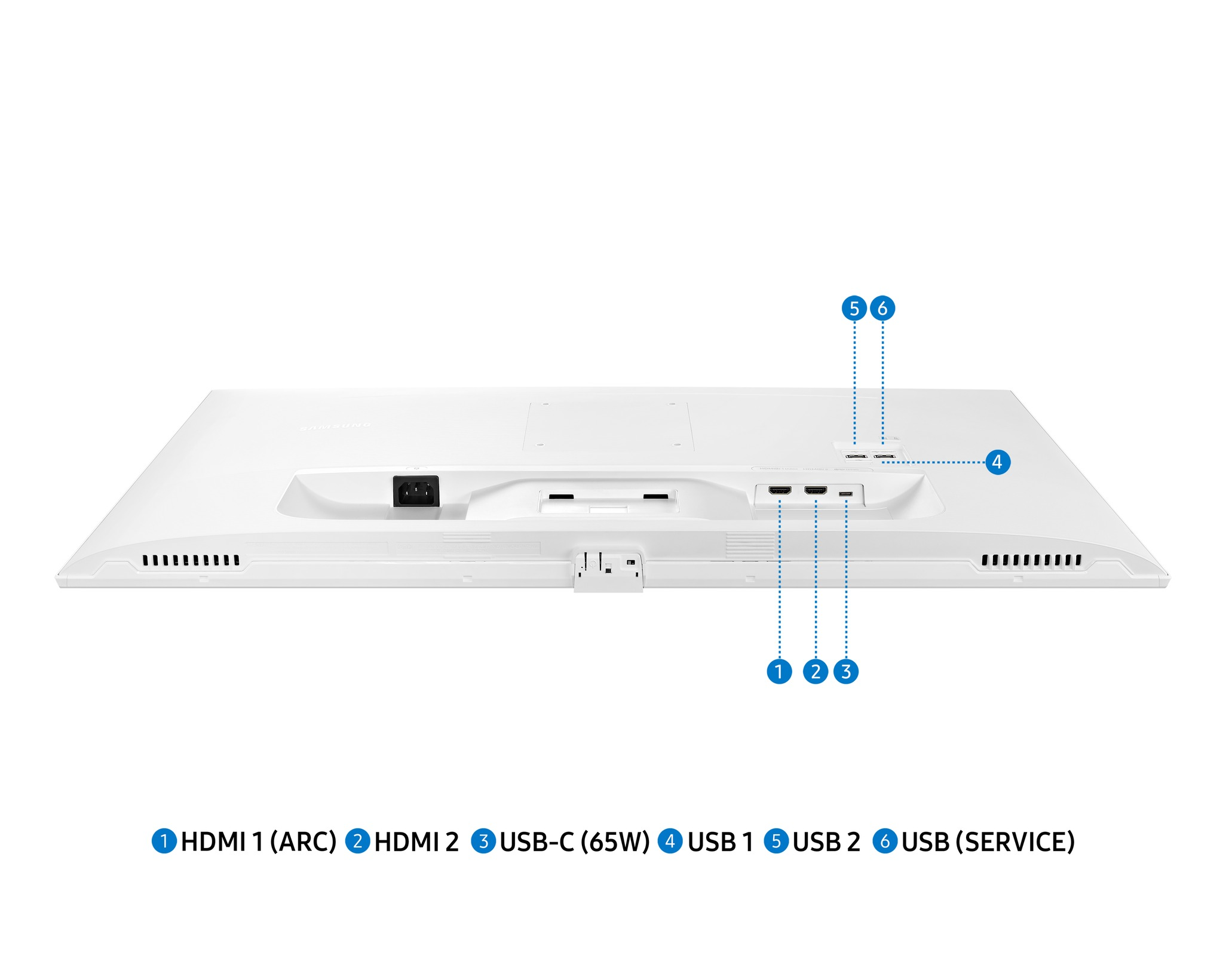 Fehér monitor hátulja portokkal: HDMI, USB-C, USB és tápellátás. Szöveg jelöli a portokat. Samsung logó látható.