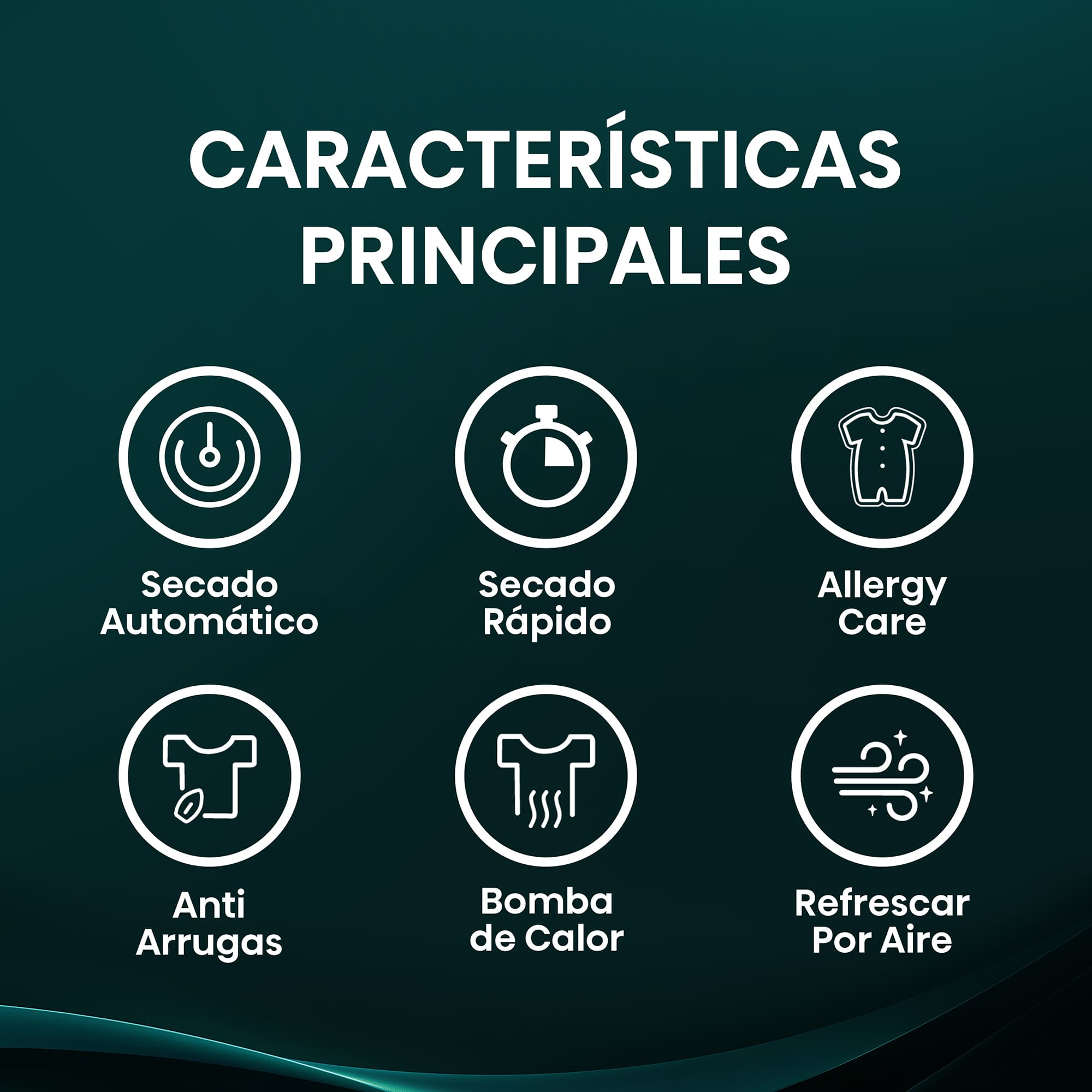 La imagen muestra las características del producto. Incluye iconos con texto: Secado automático, Secado rápido, Cuidado de alergias, Anti-arrugas, Bomba de calor, Refrescar con aire.