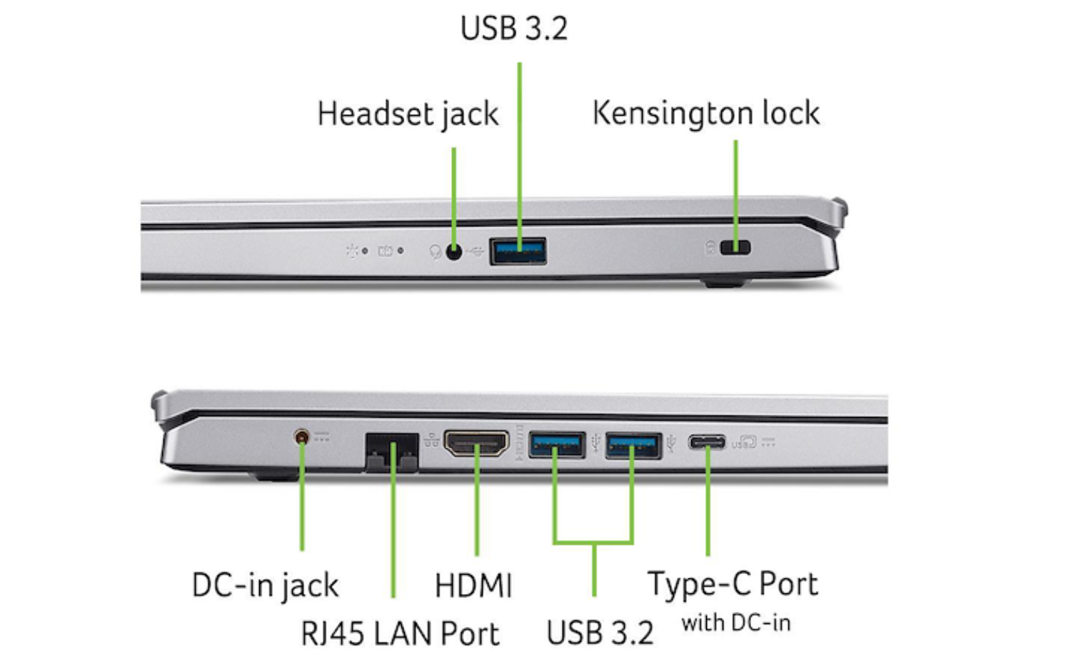 Vista lateral de portátil con puertos: USB, conector de auriculares, bloqueo Kensington, DC-in, HDMI, RJ45, Tipo-C.