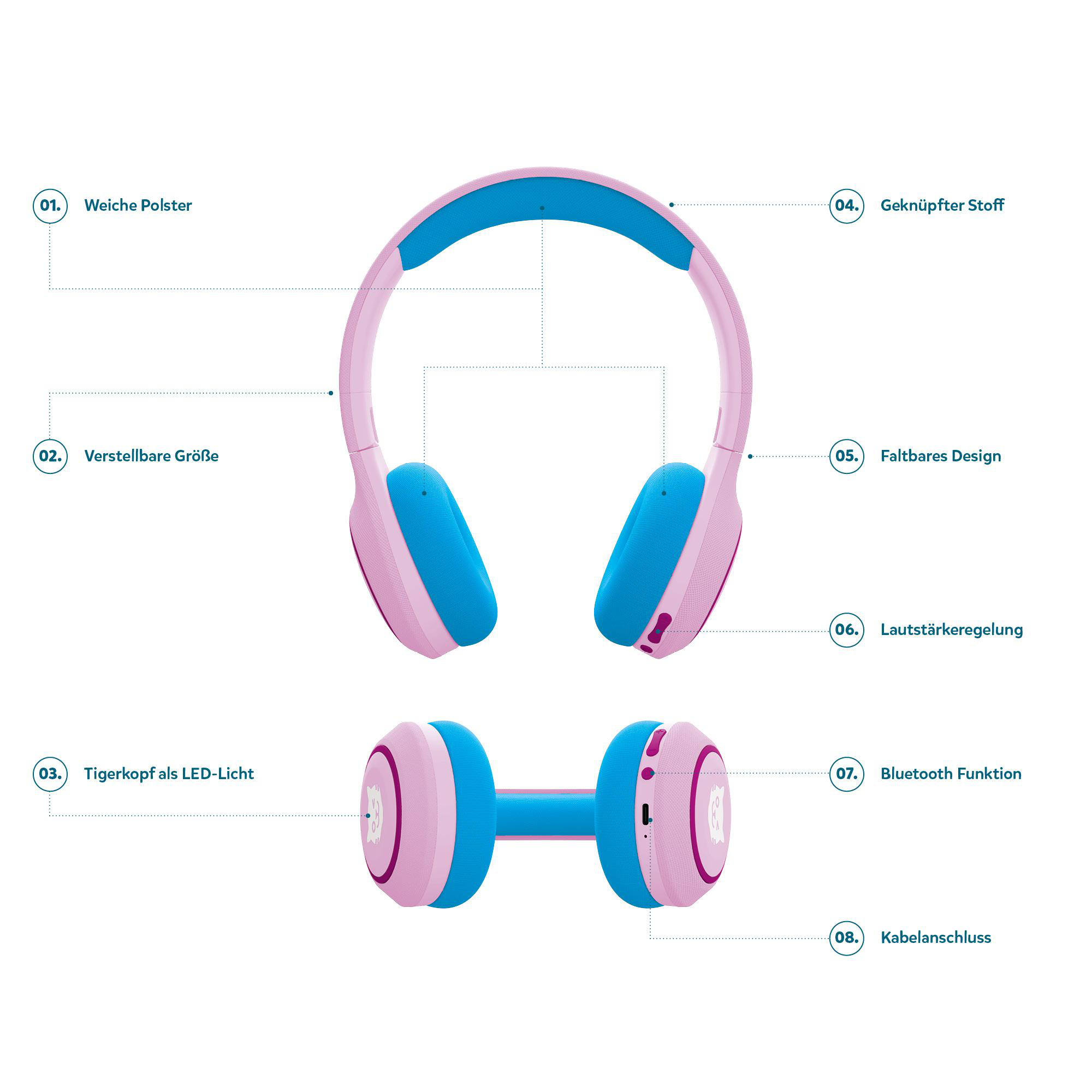 Rosa-blaue Kopfhörer mit beschrifteten Teilen: Ohrpolster, verstellbare Größe, LED-Licht, Stoff, faltbares Design, Lautstärkeregelung, Bluetooth und Kabel.